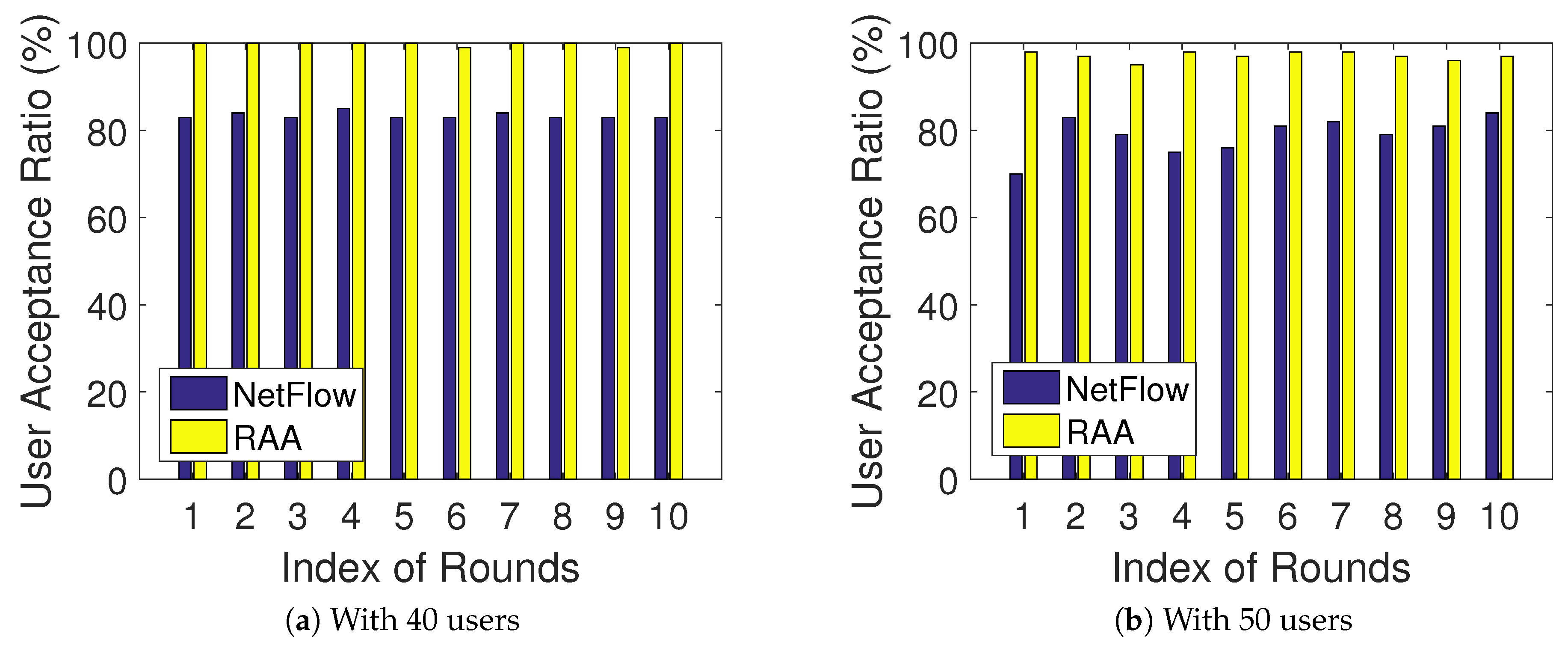 Sensors 18 04104 g004
