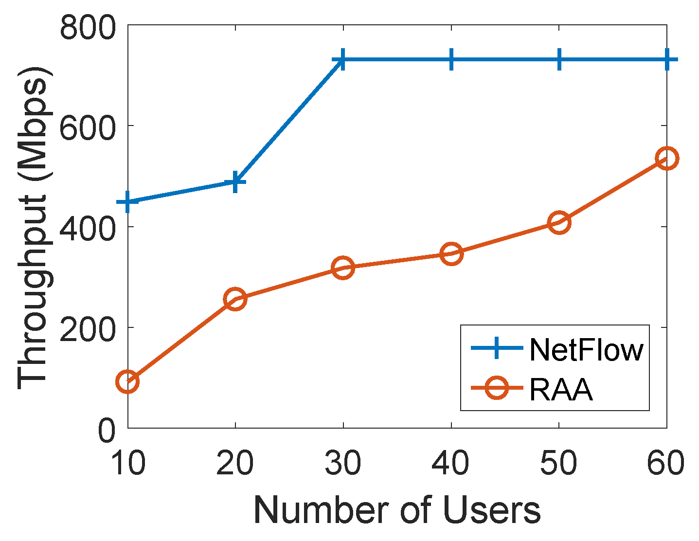Sensors 18 04104 g012