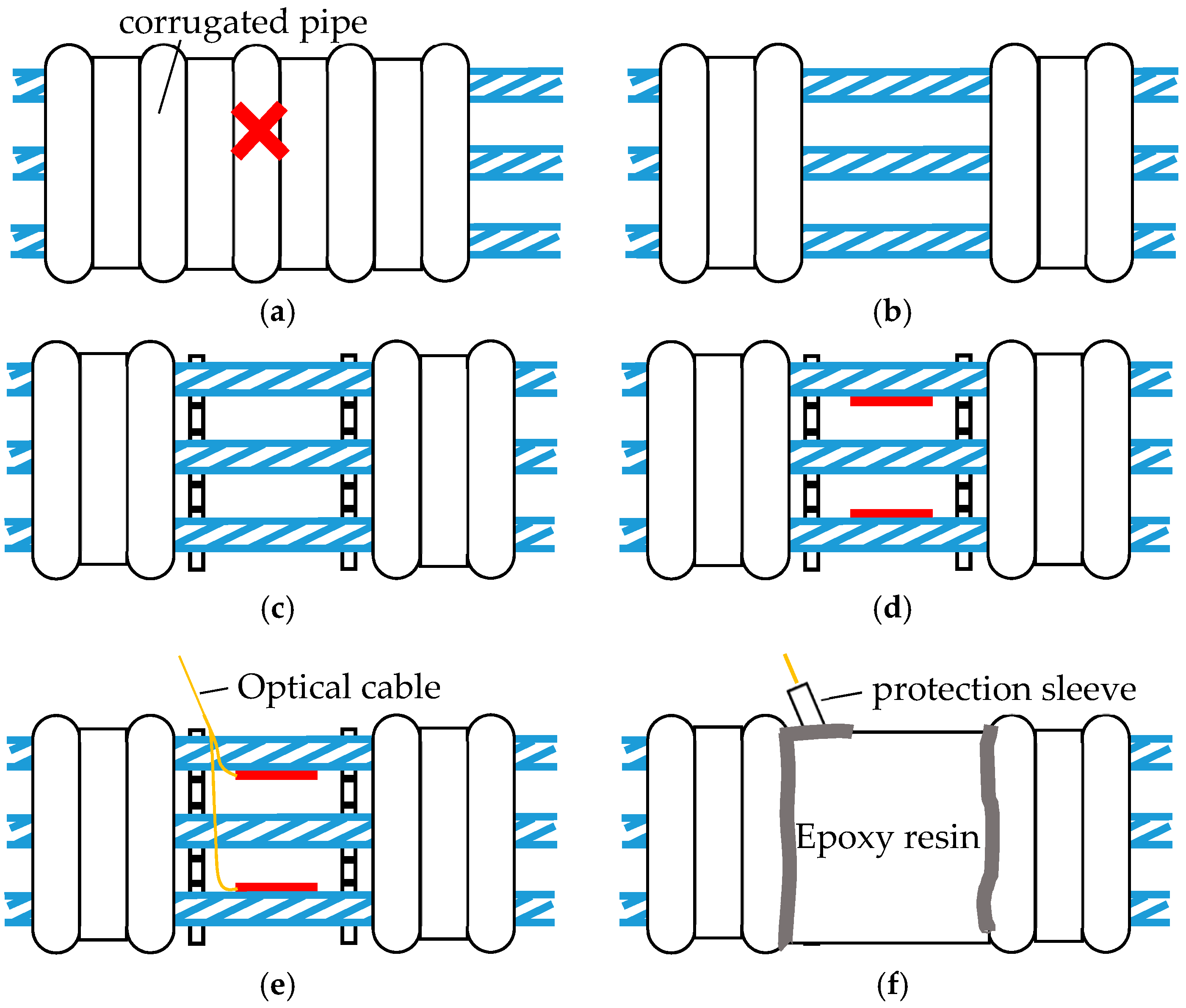 Sensors 18 04106 g004