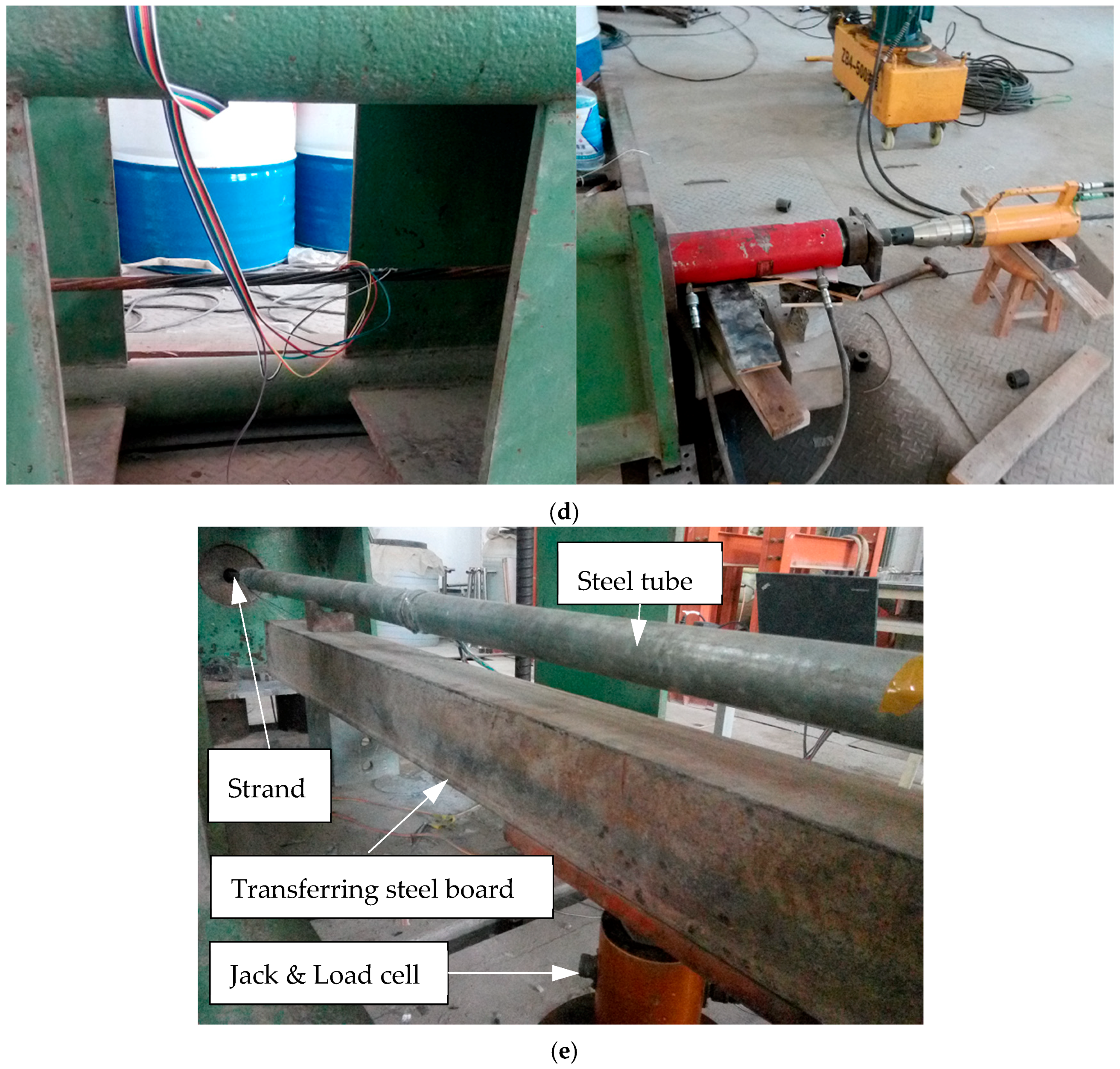 Sensors 18 04106 g007b