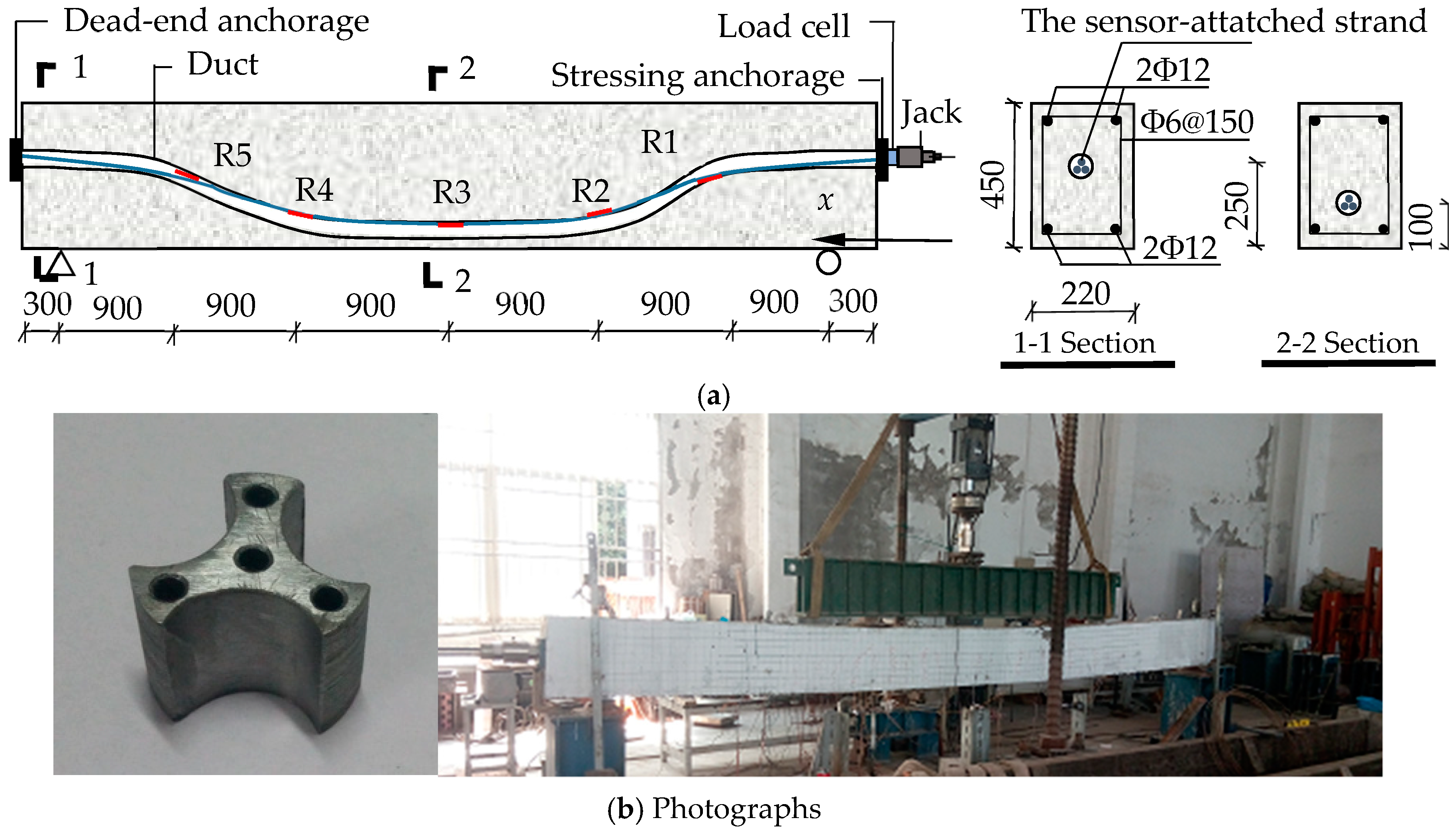 Sensors 18 04106 g008