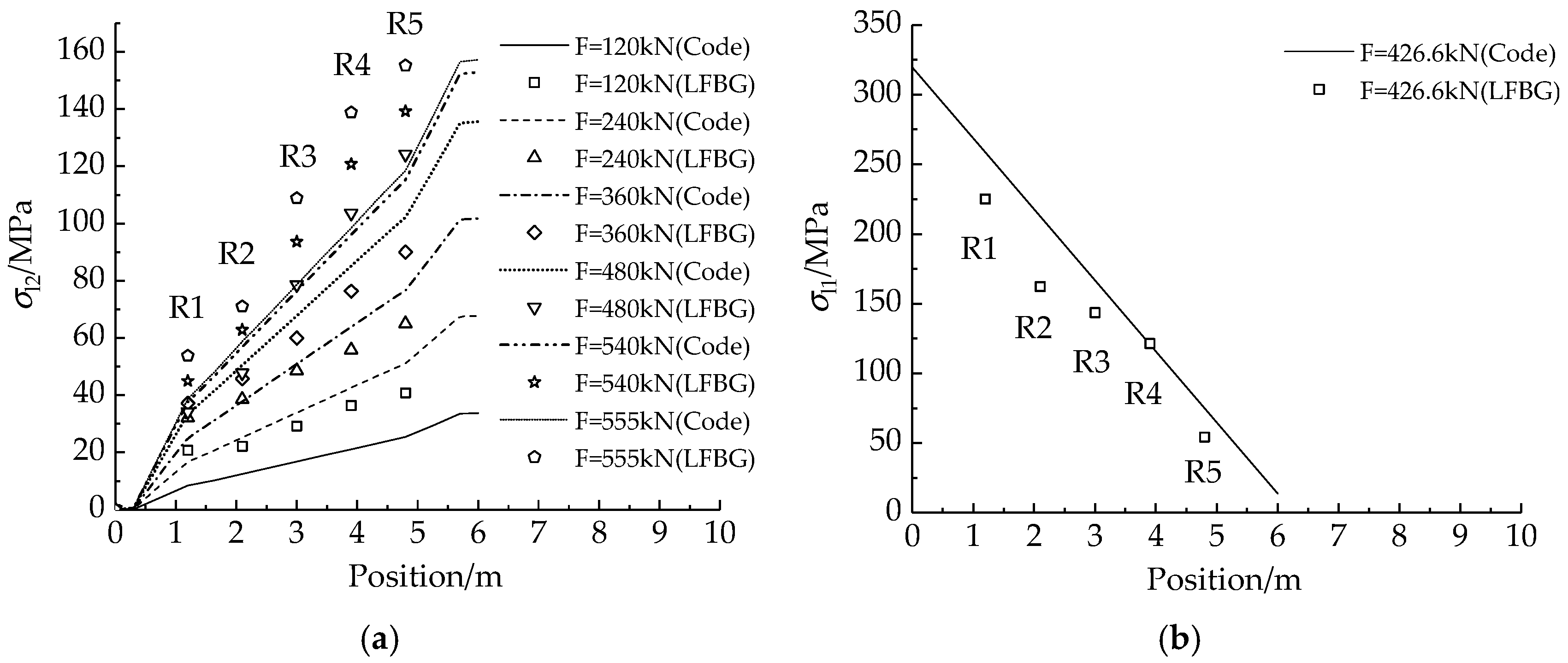 Sensors 18 04106 g009