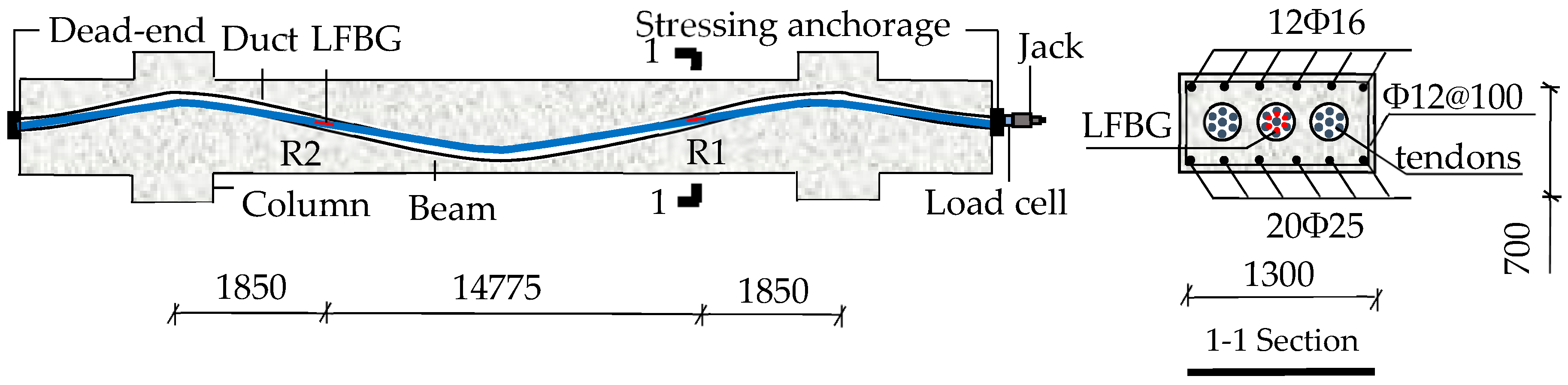 Sensors 18 04106 g010