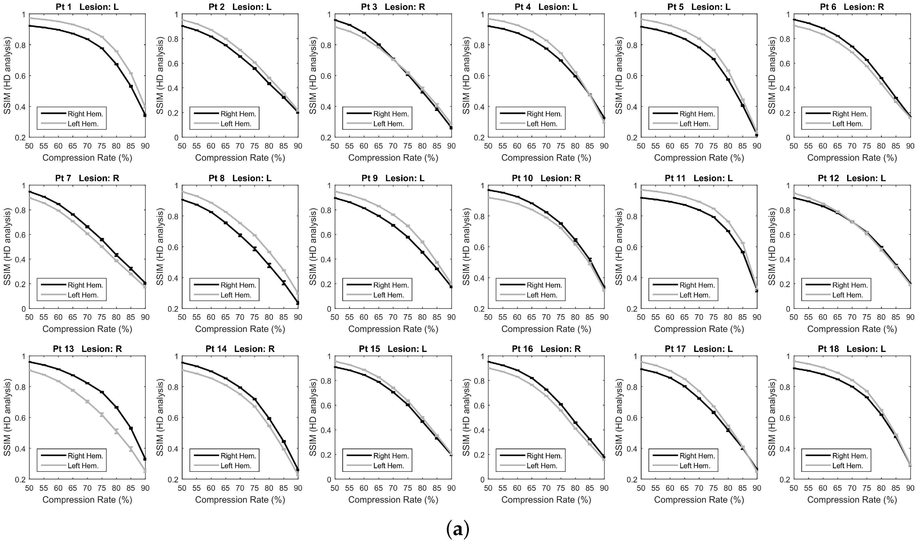 Sensors 18 04107 g005a Sensors 18 04107 g005a