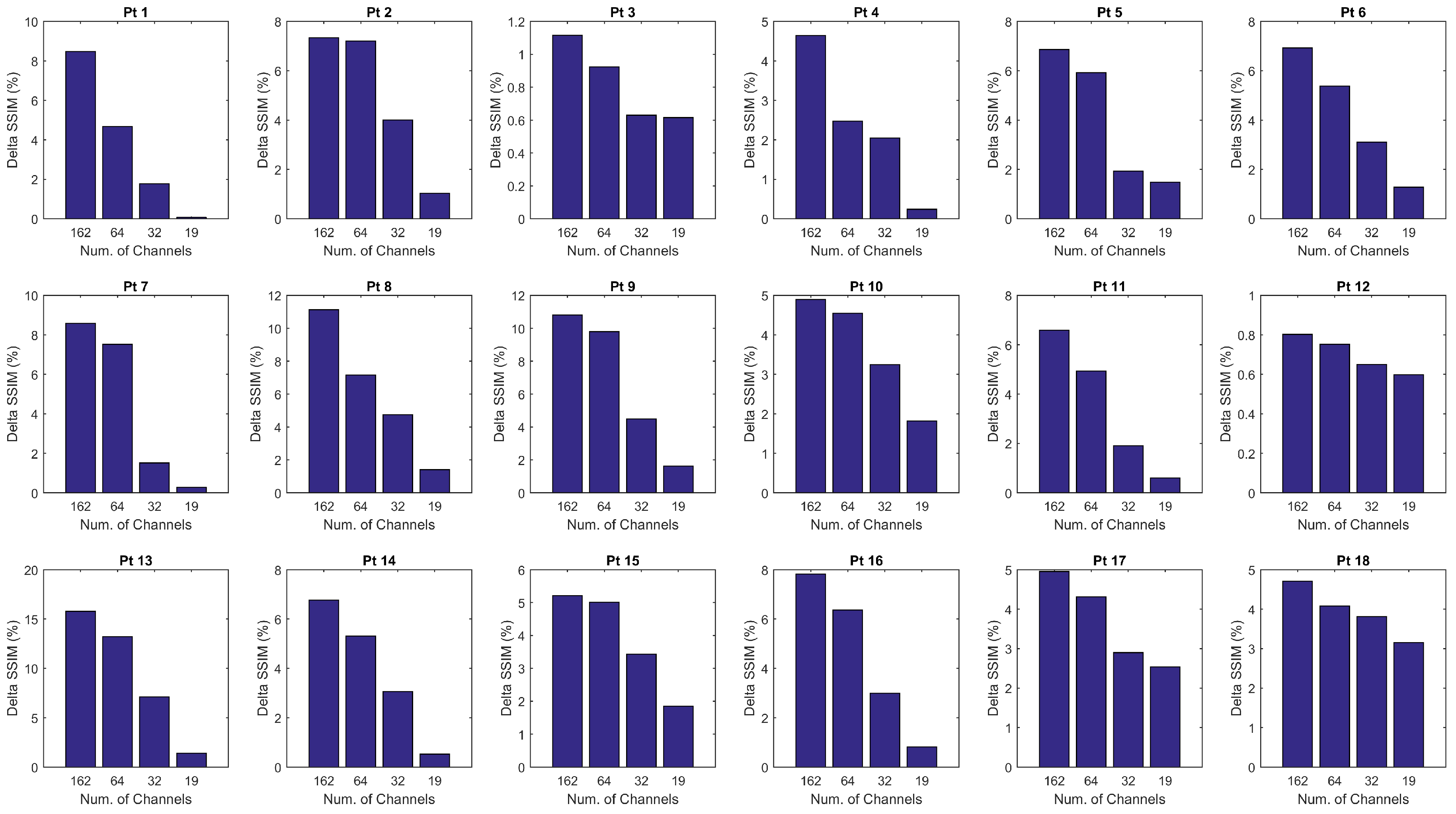 Sensors 18 04107 g007 Sensors 18 04107 g007