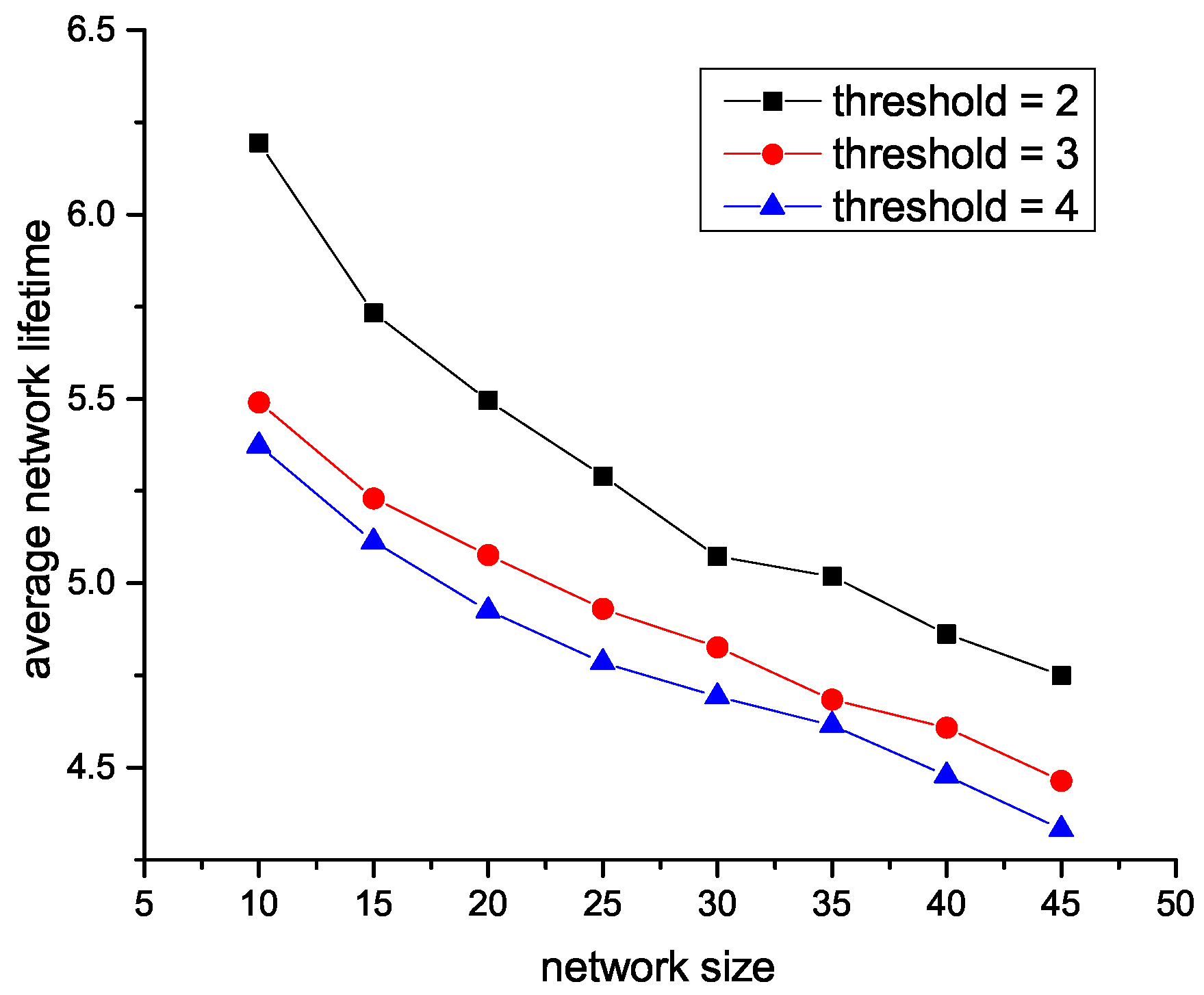 Sensors 18 04110 g008 Sensors 18 04110 g008