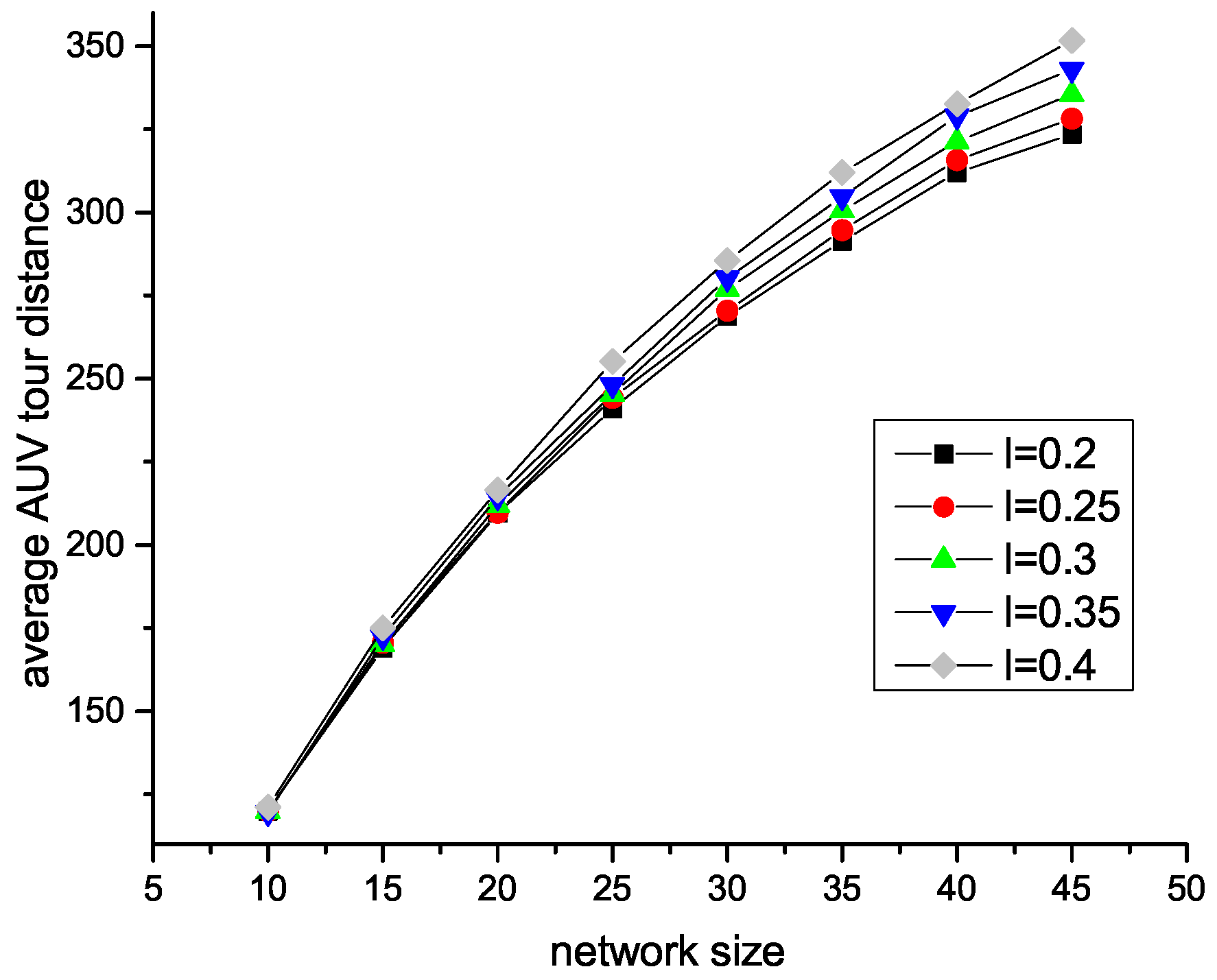 Sensors 18 04110 g009 Sensors 18 04110 g009