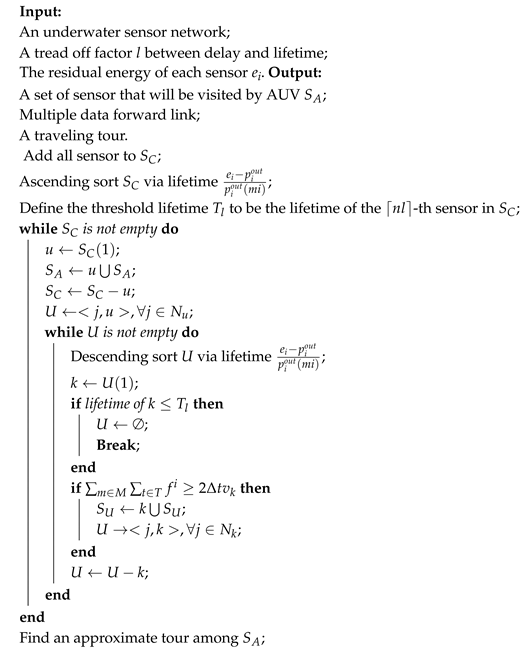 Sensors 18 04110 i001 Sensors 18 04110 i001