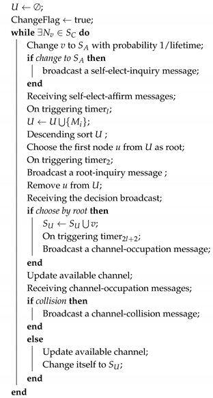 Sensors 18 04110 i002 Sensors 18 04110 i002