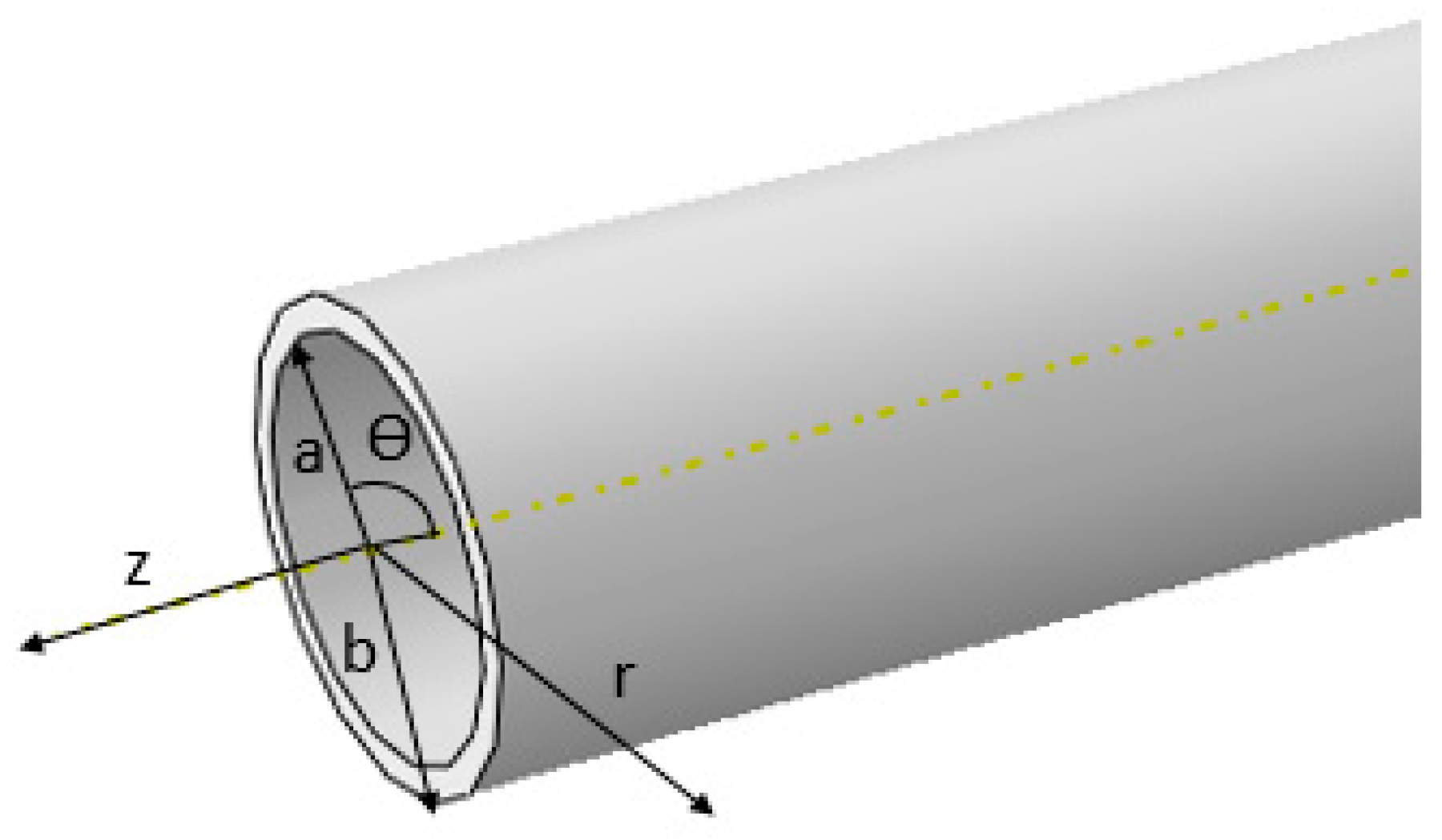 Sensors 18 04111 g001 550
