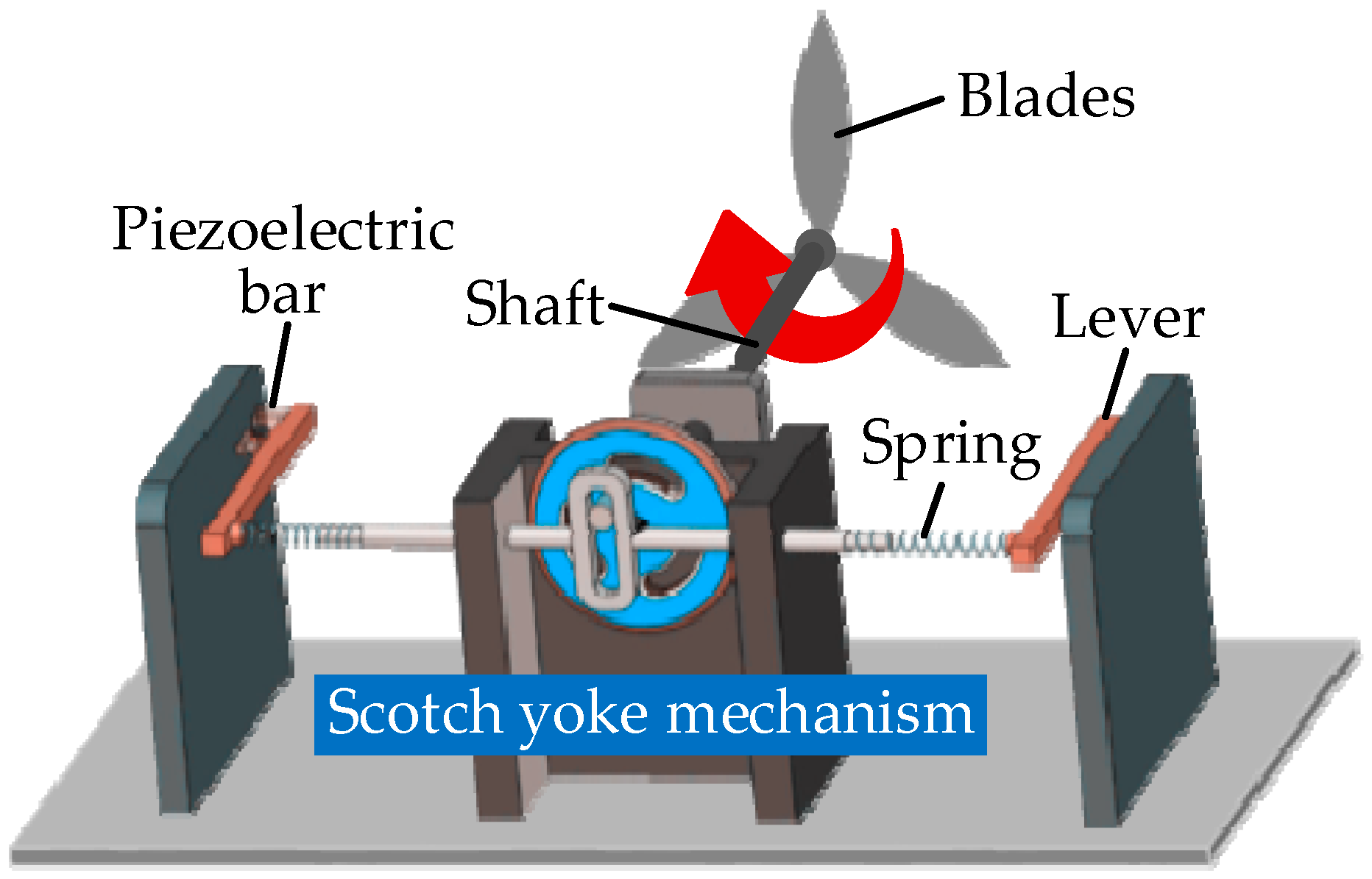 Sensors 18 04113 g012 Sensors 18 04113 g012