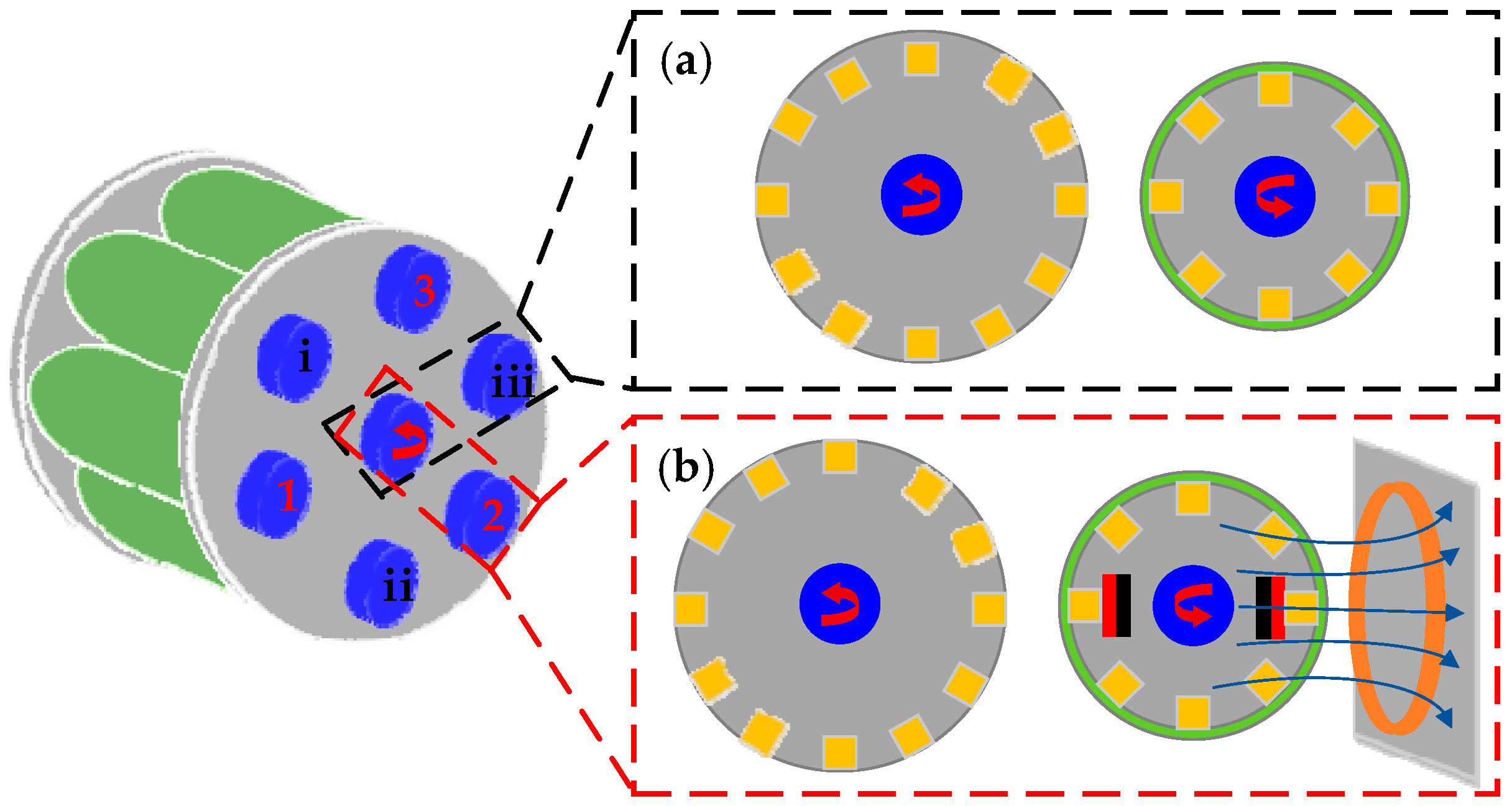 Sensors 18 04113 g014 Sensors 18 04113 g014