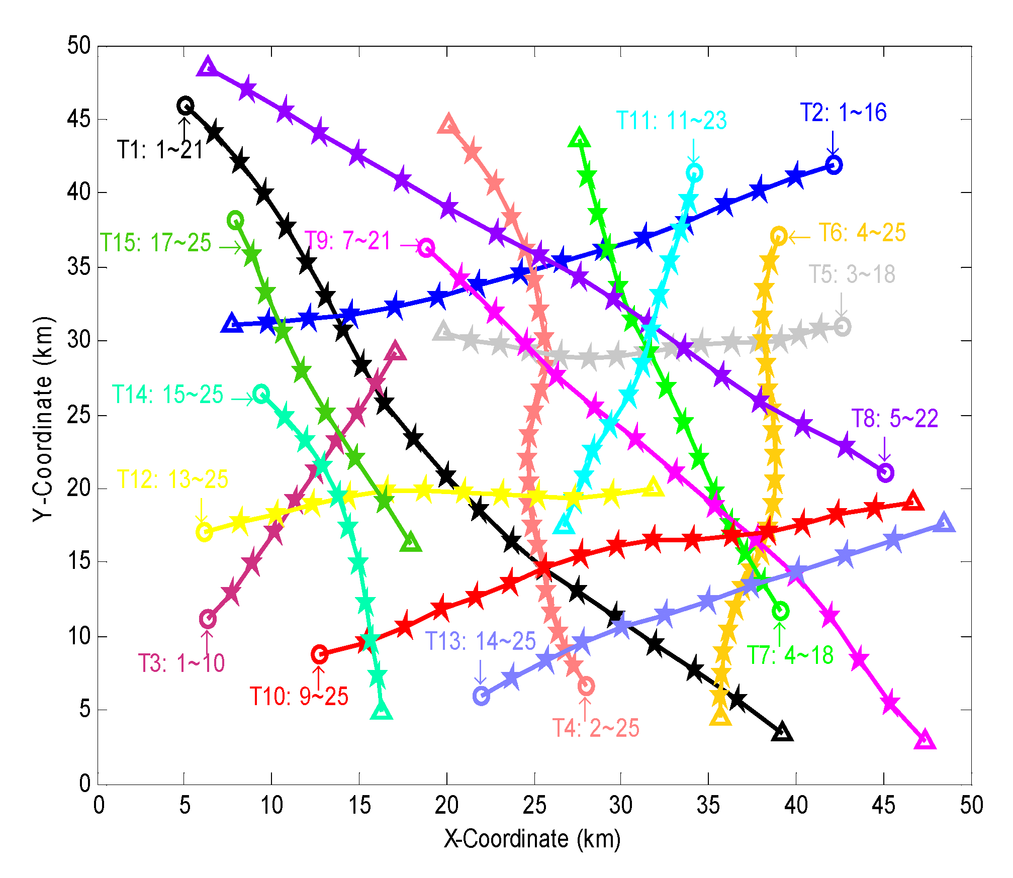 Sensors 18 04115 g003