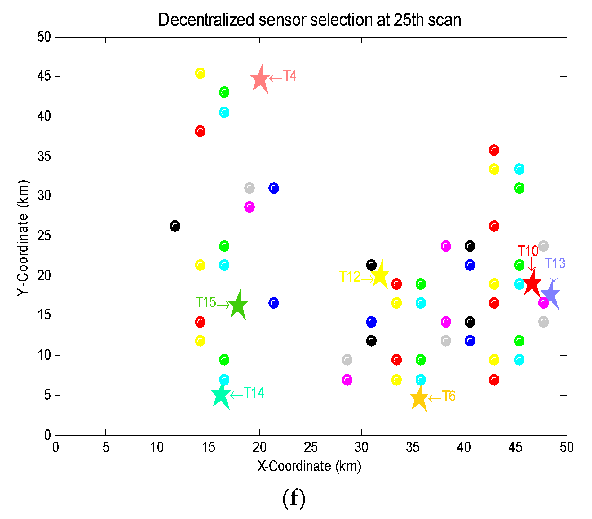 Sensors 18 04115 g004c