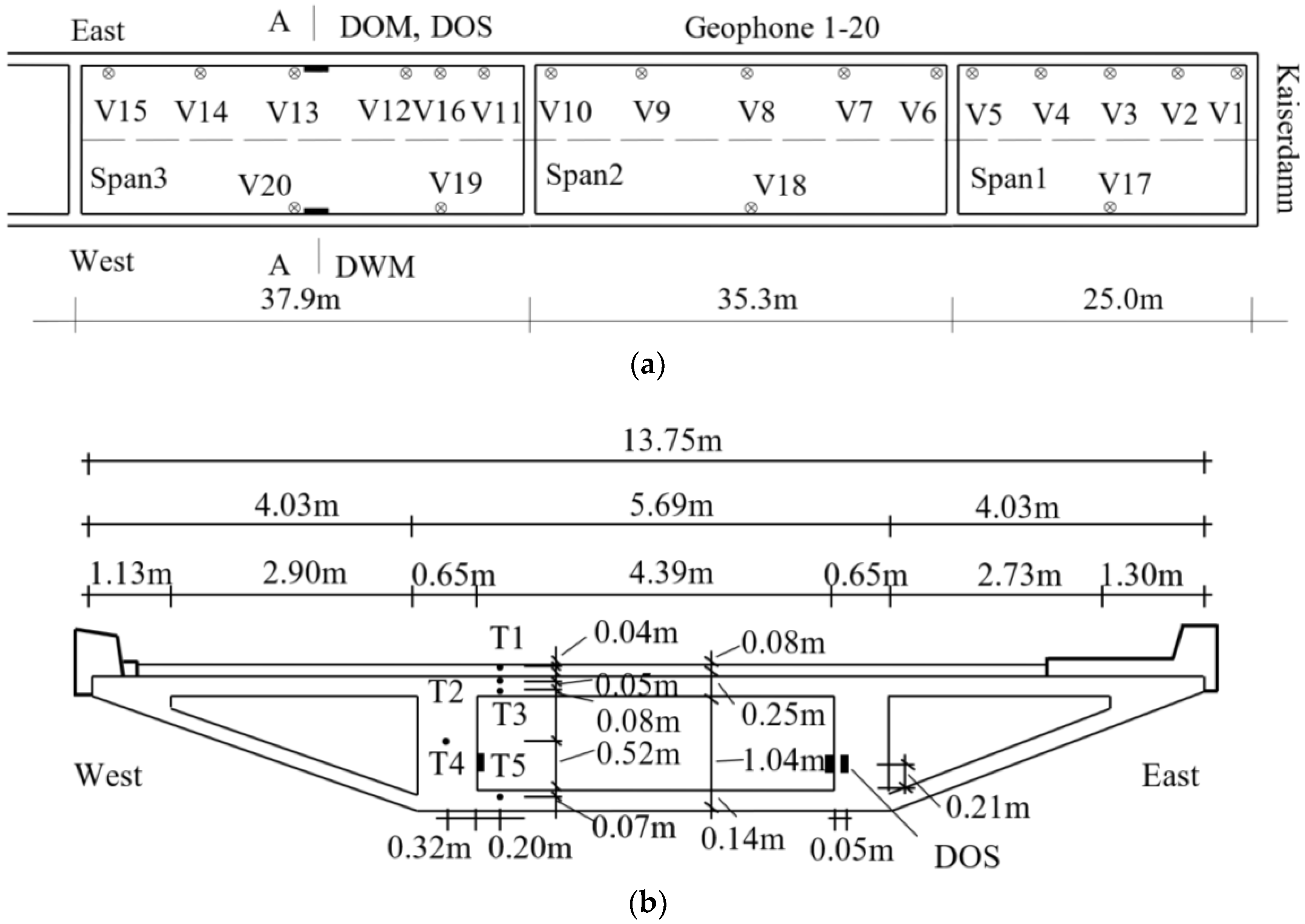 Sensors 18 04117 g002