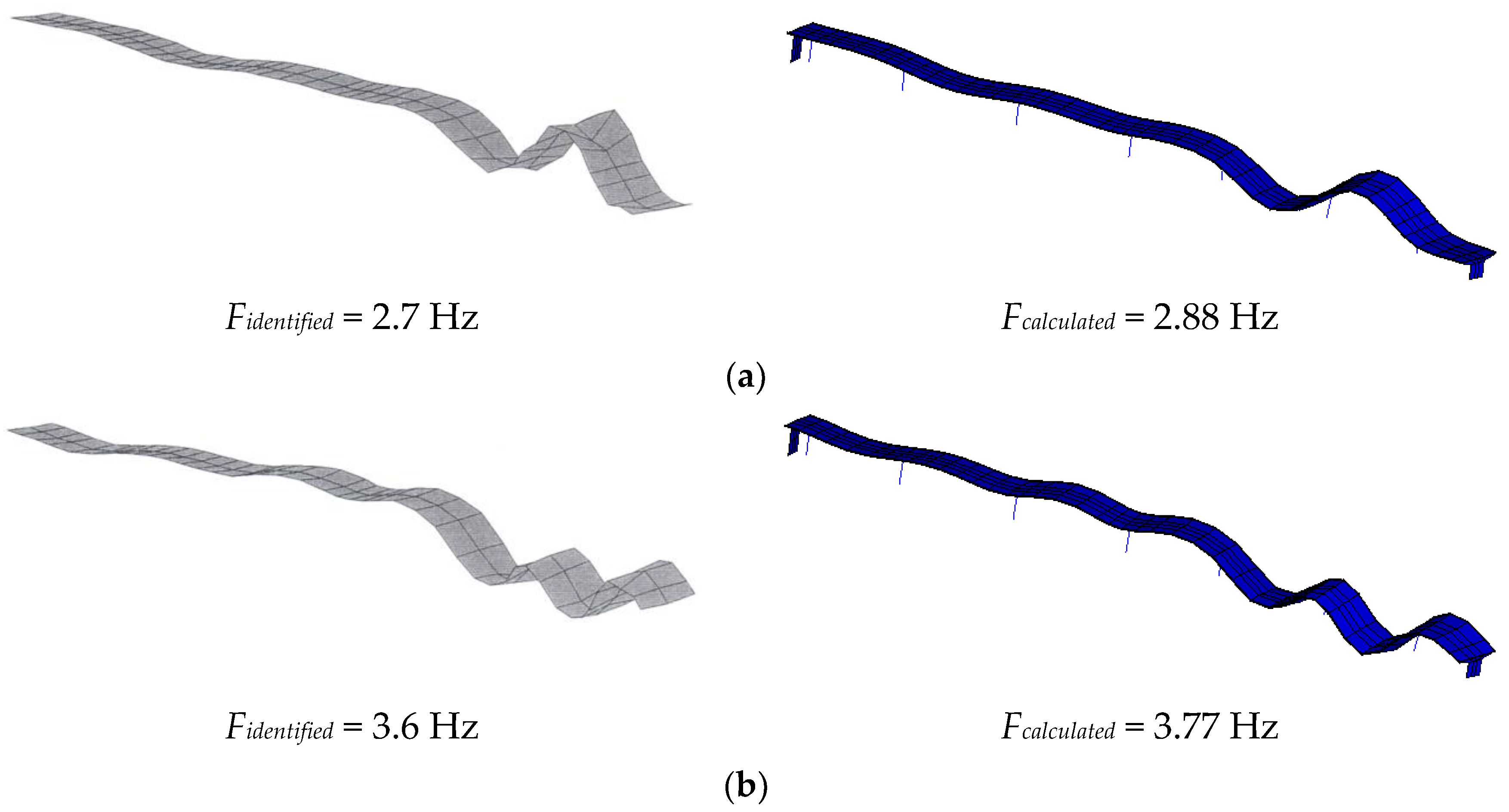 Sensors 18 04117 g006a
