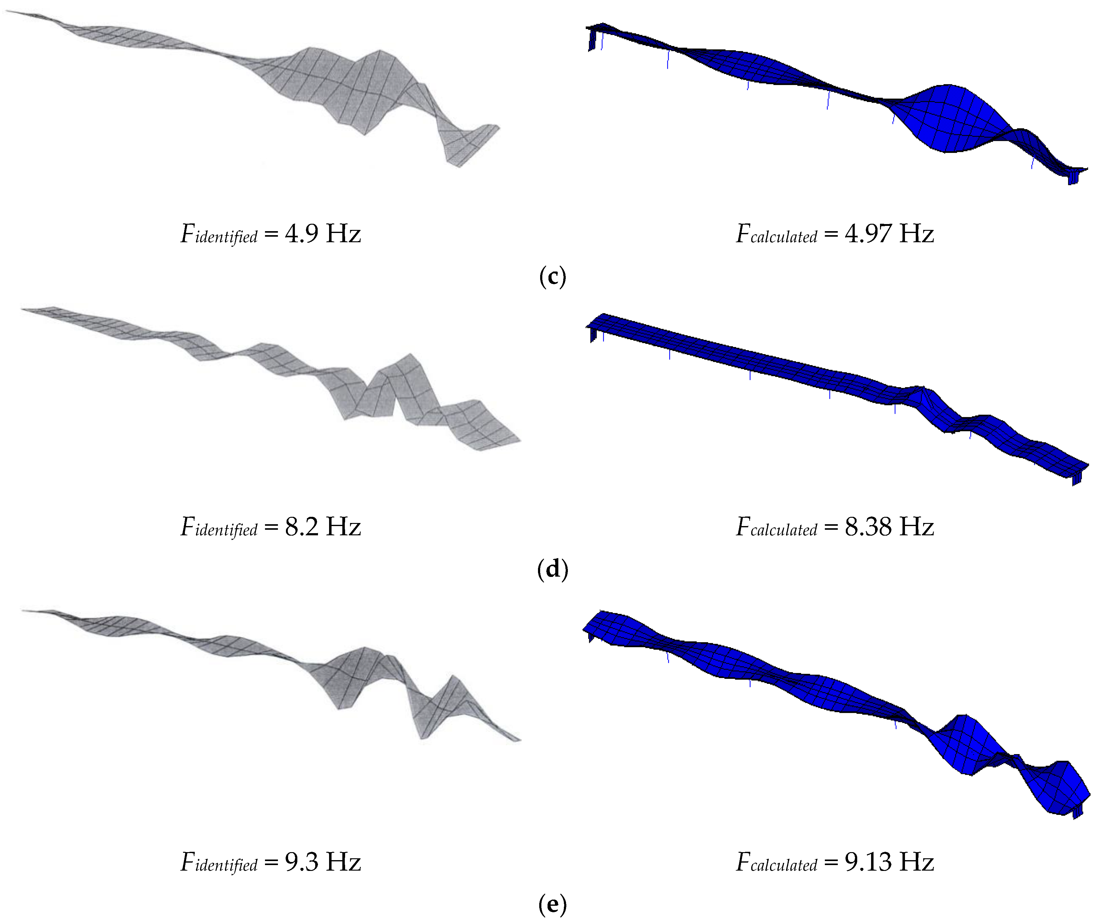 Sensors 18 04117 g006b