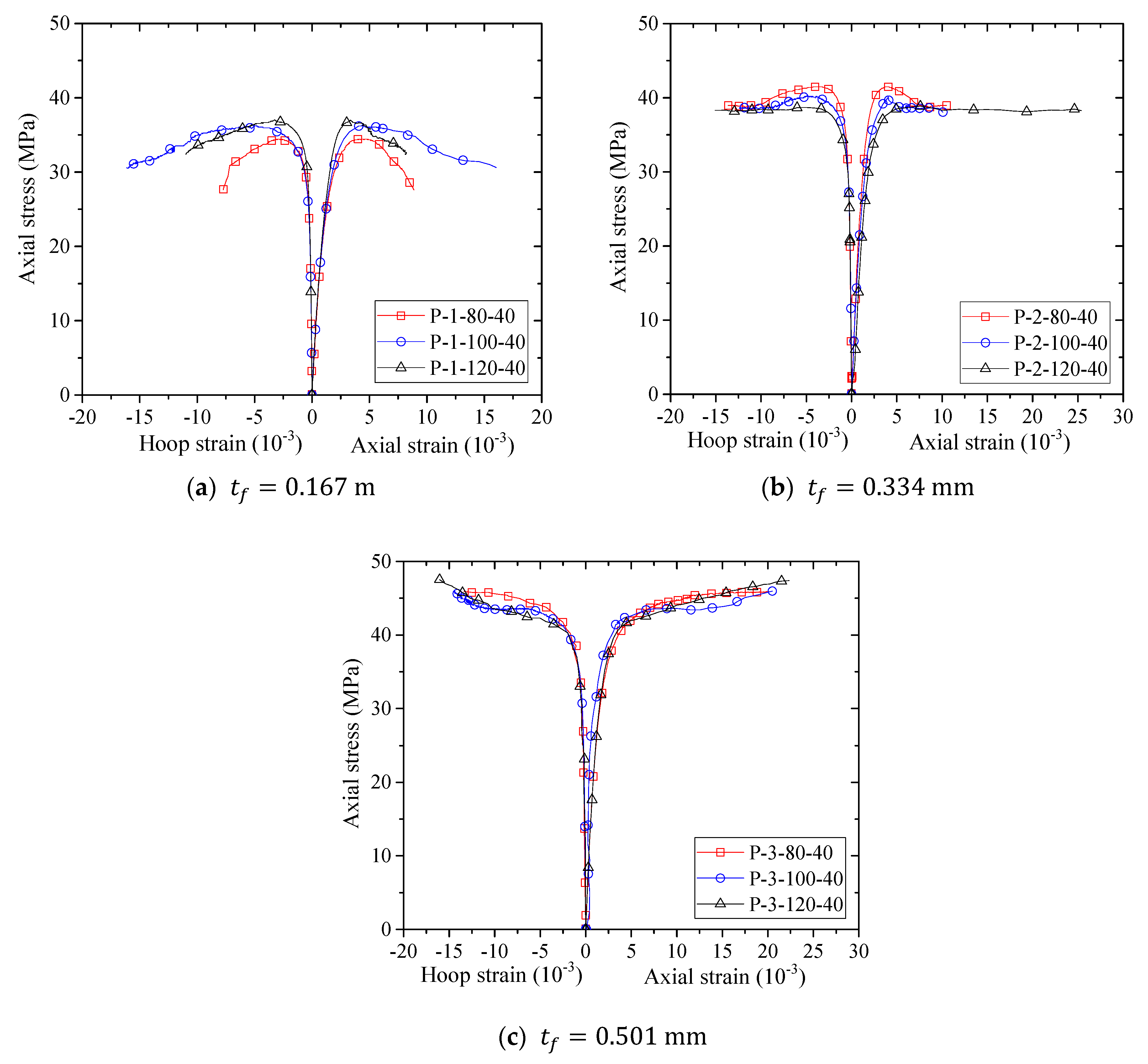 Sensors 18 04118 g011 Sensors 18 04118 g011