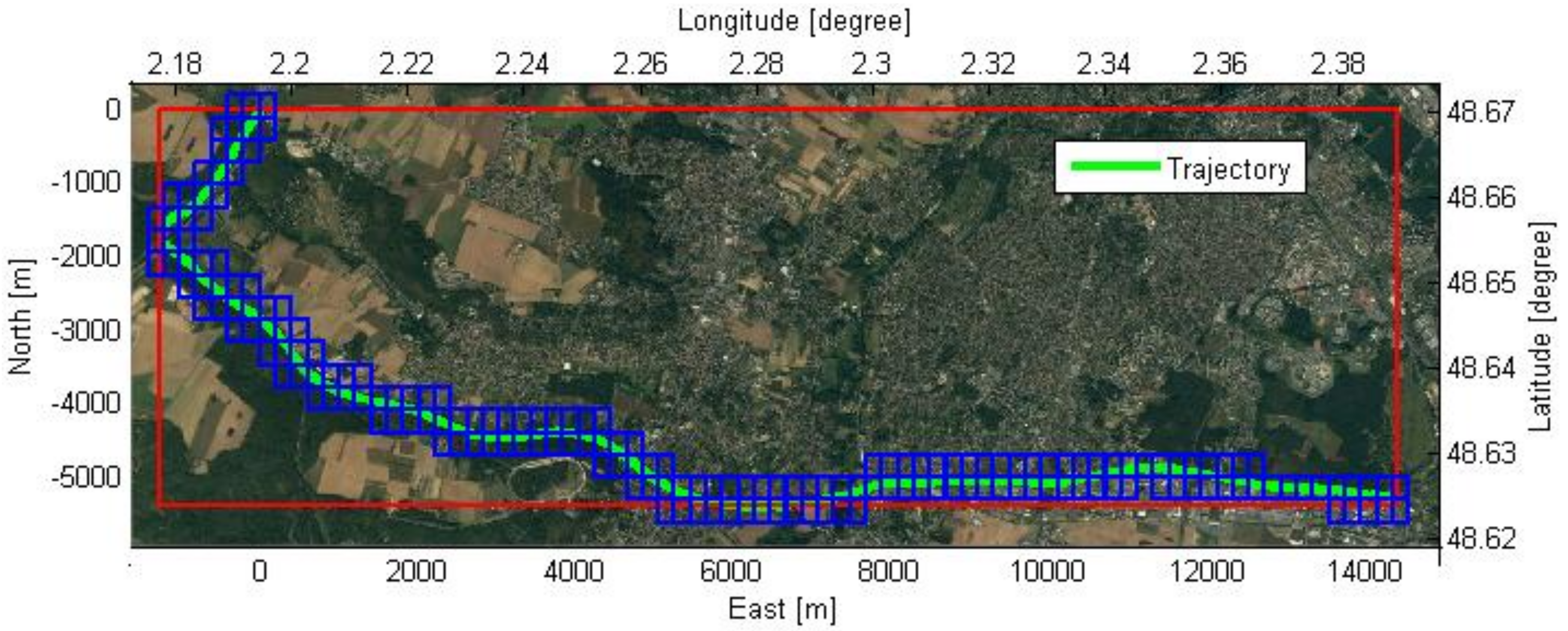 Sensors 18 04119 g008