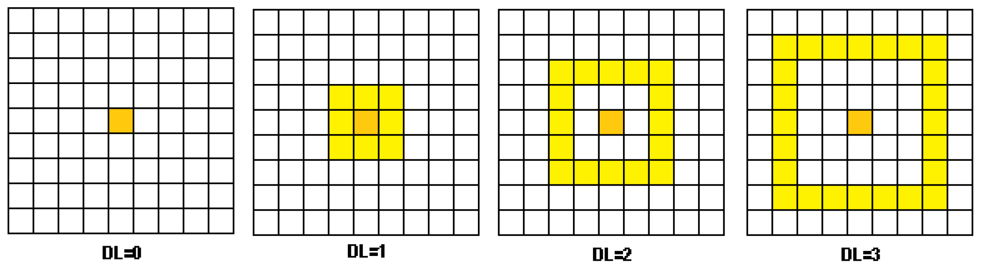 Sensors 18 04122 g003