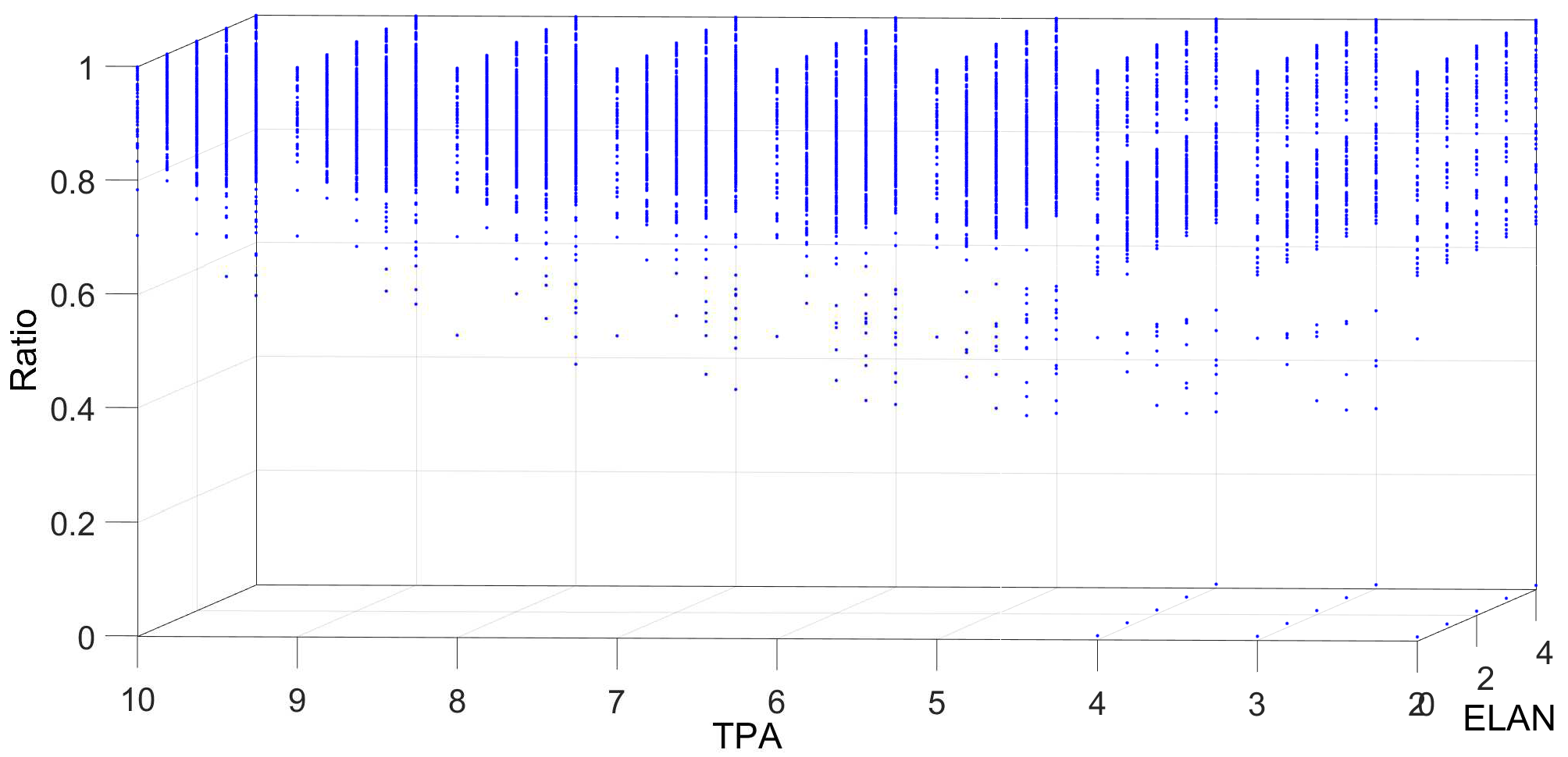Sensors 18 04122 g008