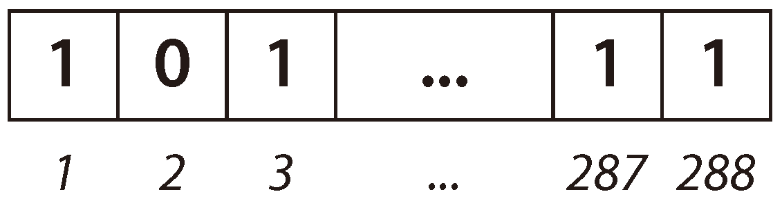 Sensors | Free Full-Text | BiPred: A Bilevel Evolutionary Algorithm for ...