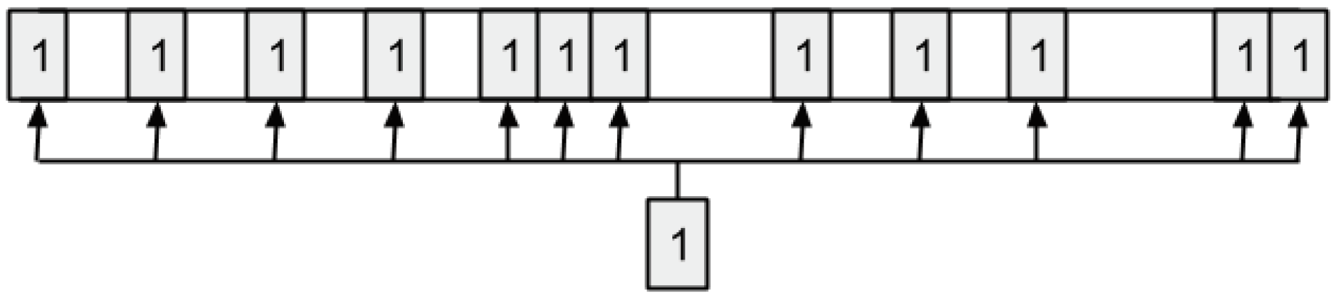 Sensors 18 04123 g005