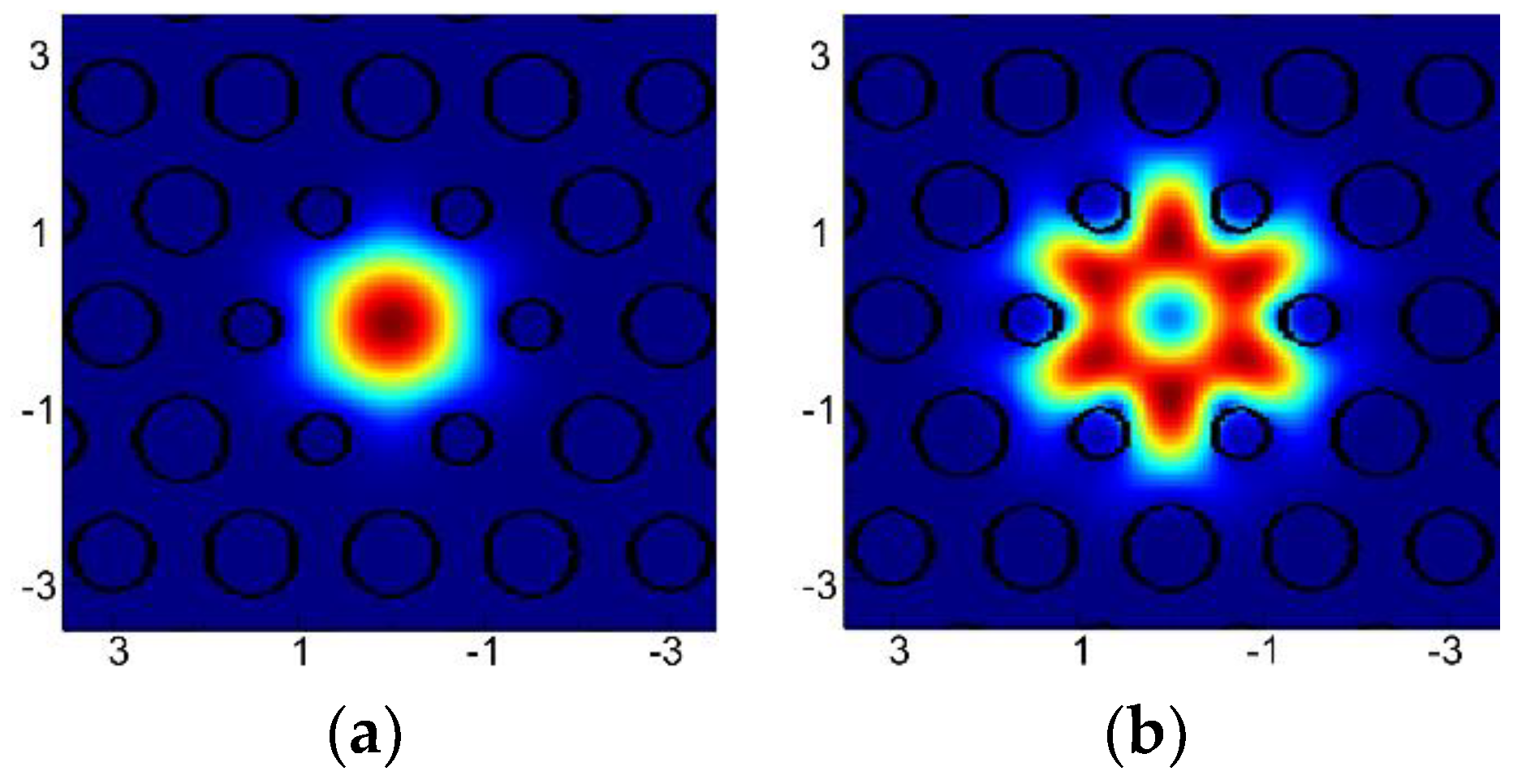 Sensors 18 04127 g007