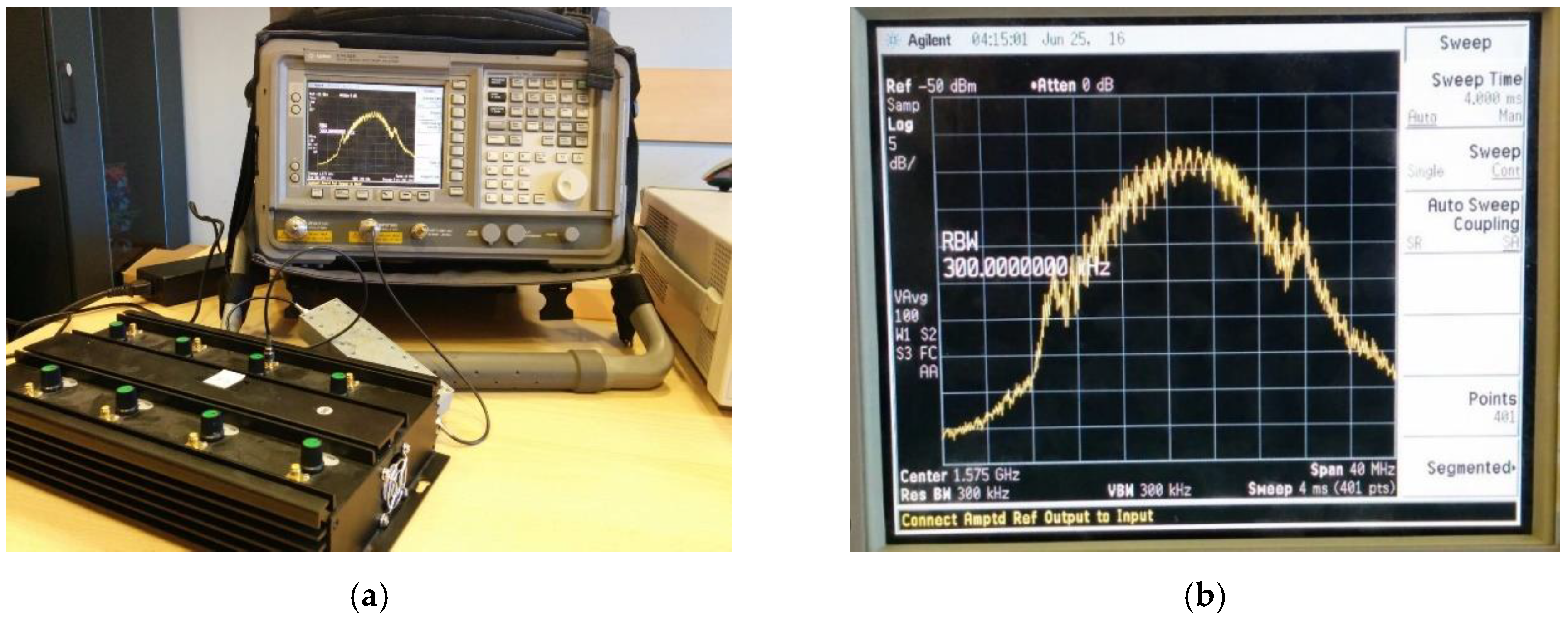 Sensors 18 04130 g004 Sensors 18 04130 g004