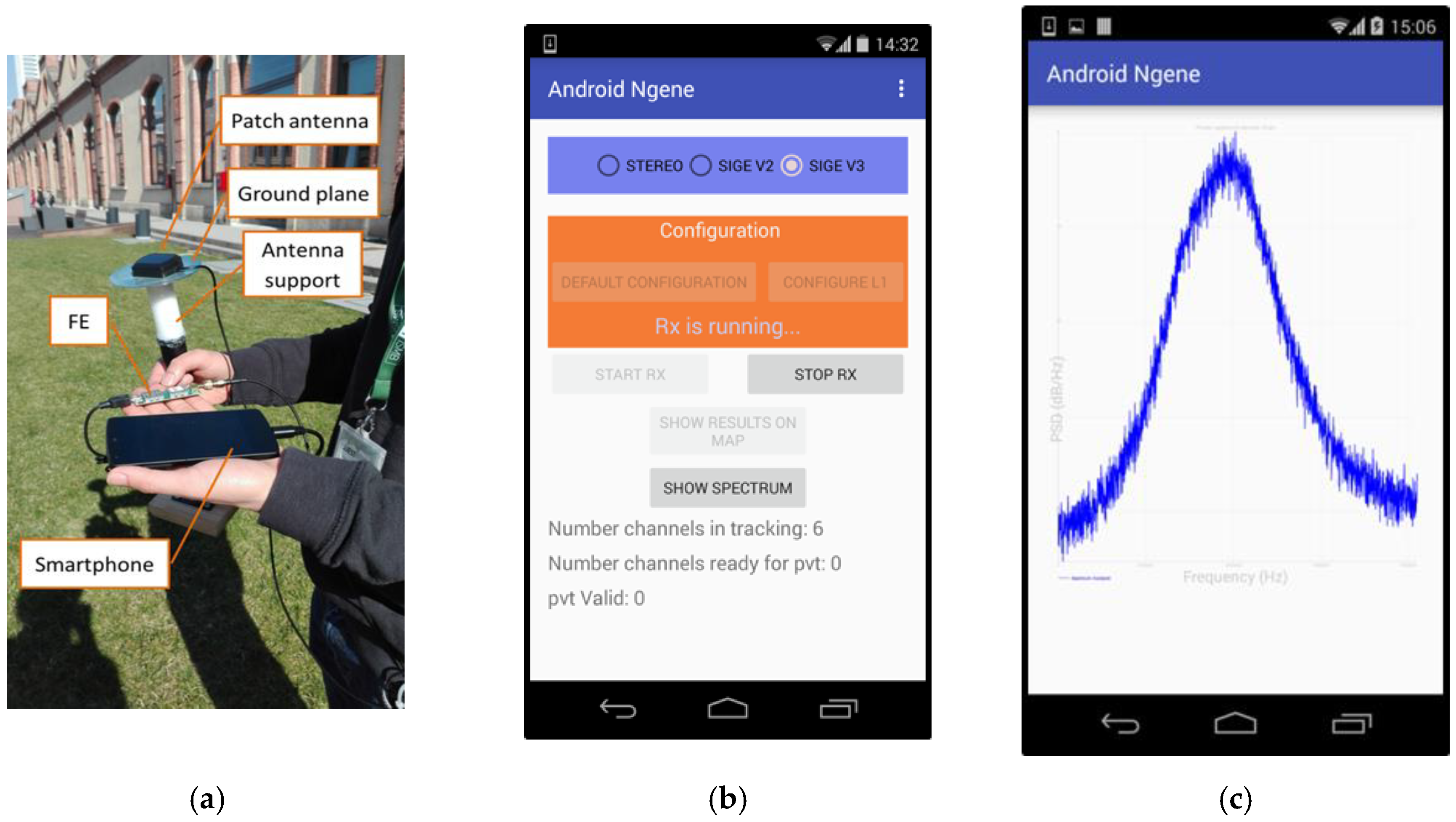 Sensors 18 04130 g007 Sensors 18 04130 g007