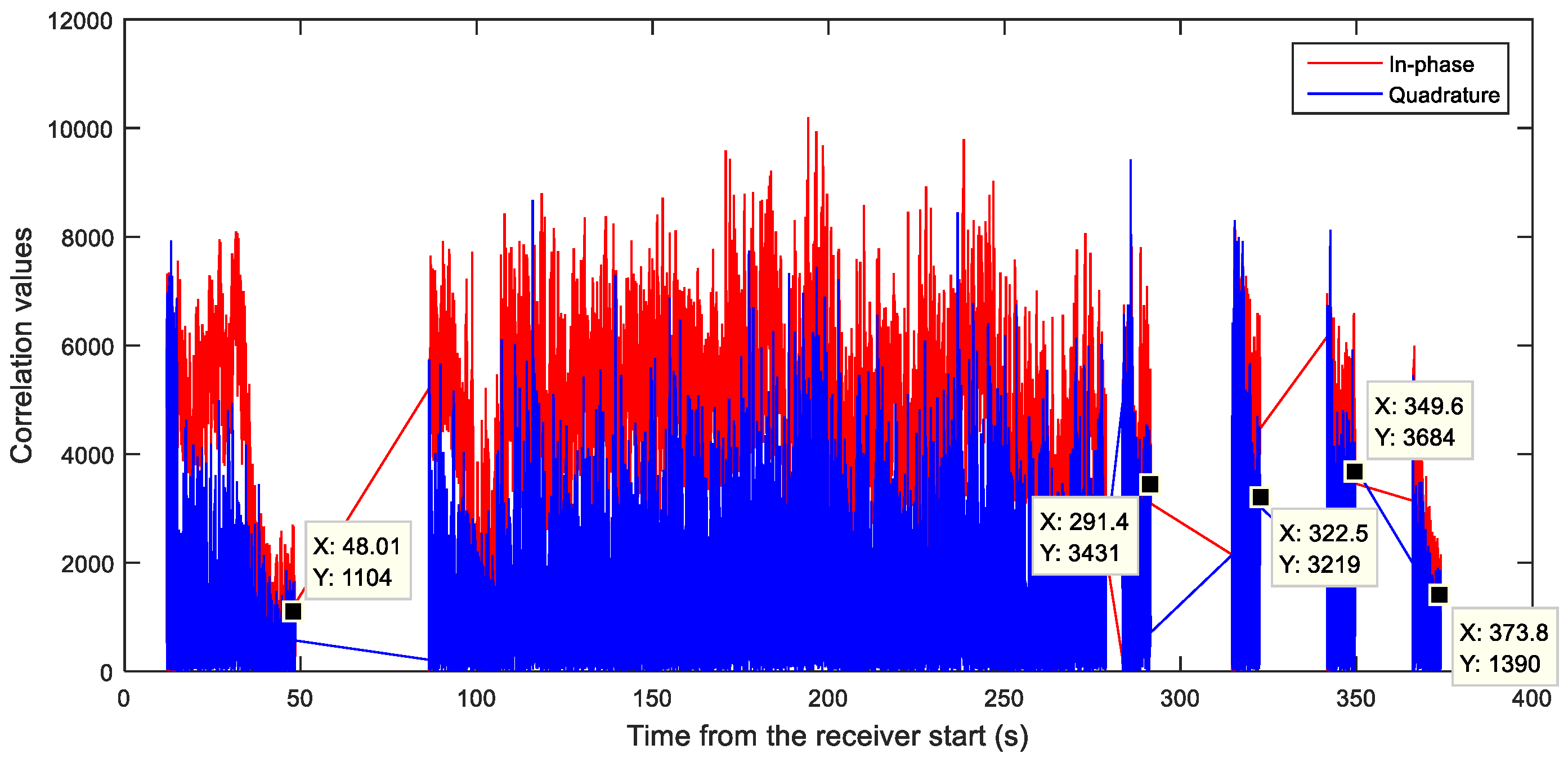 Sensors 18 04130 g013 Sensors 18 04130 g013