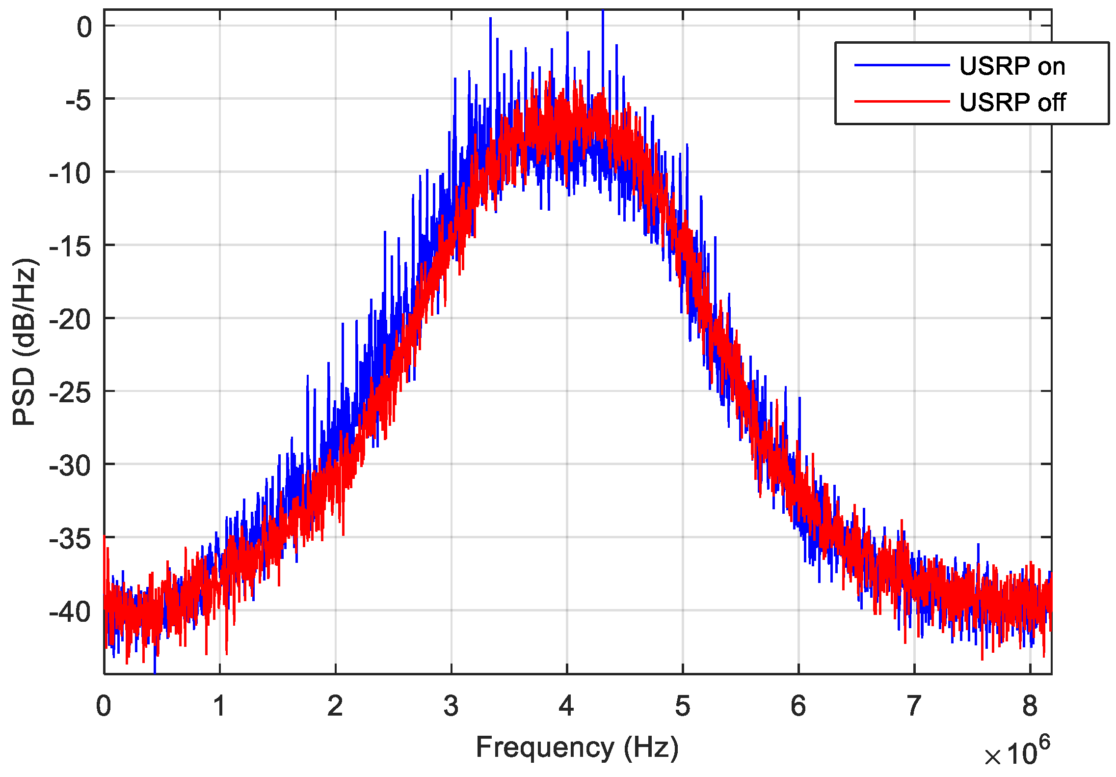 Sensors 18 04130 g016 Sensors 18 04130 g016