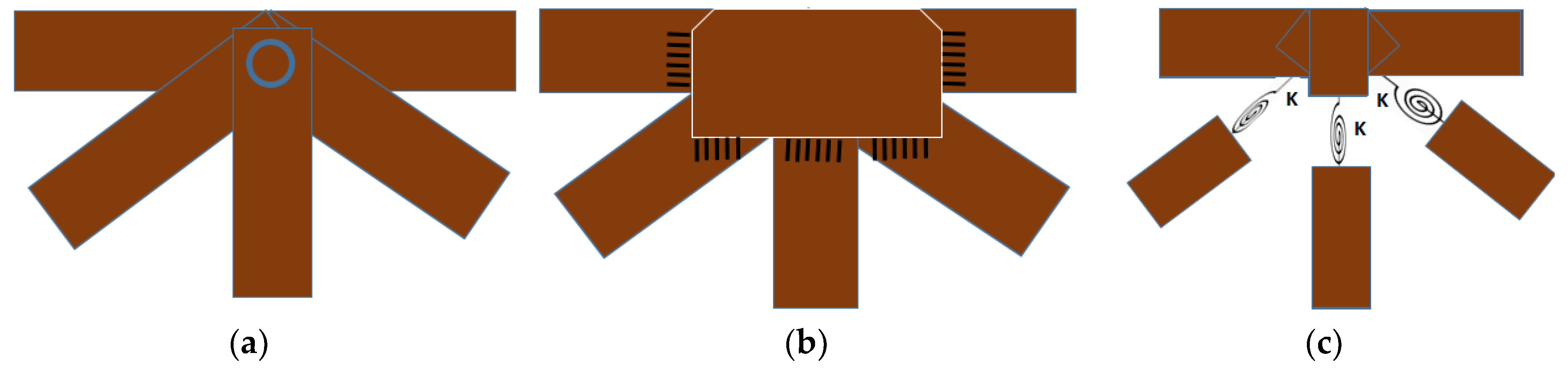 Sensors 18 04131 g013 550