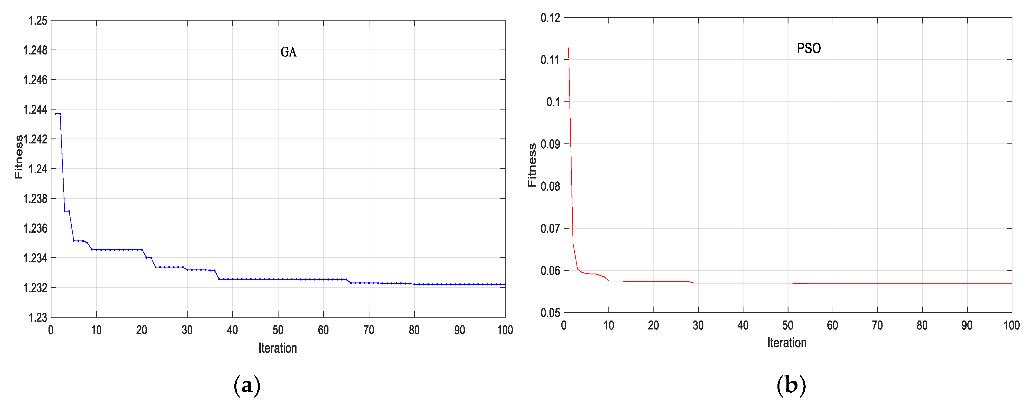 Sensors 18 04131 g017 550