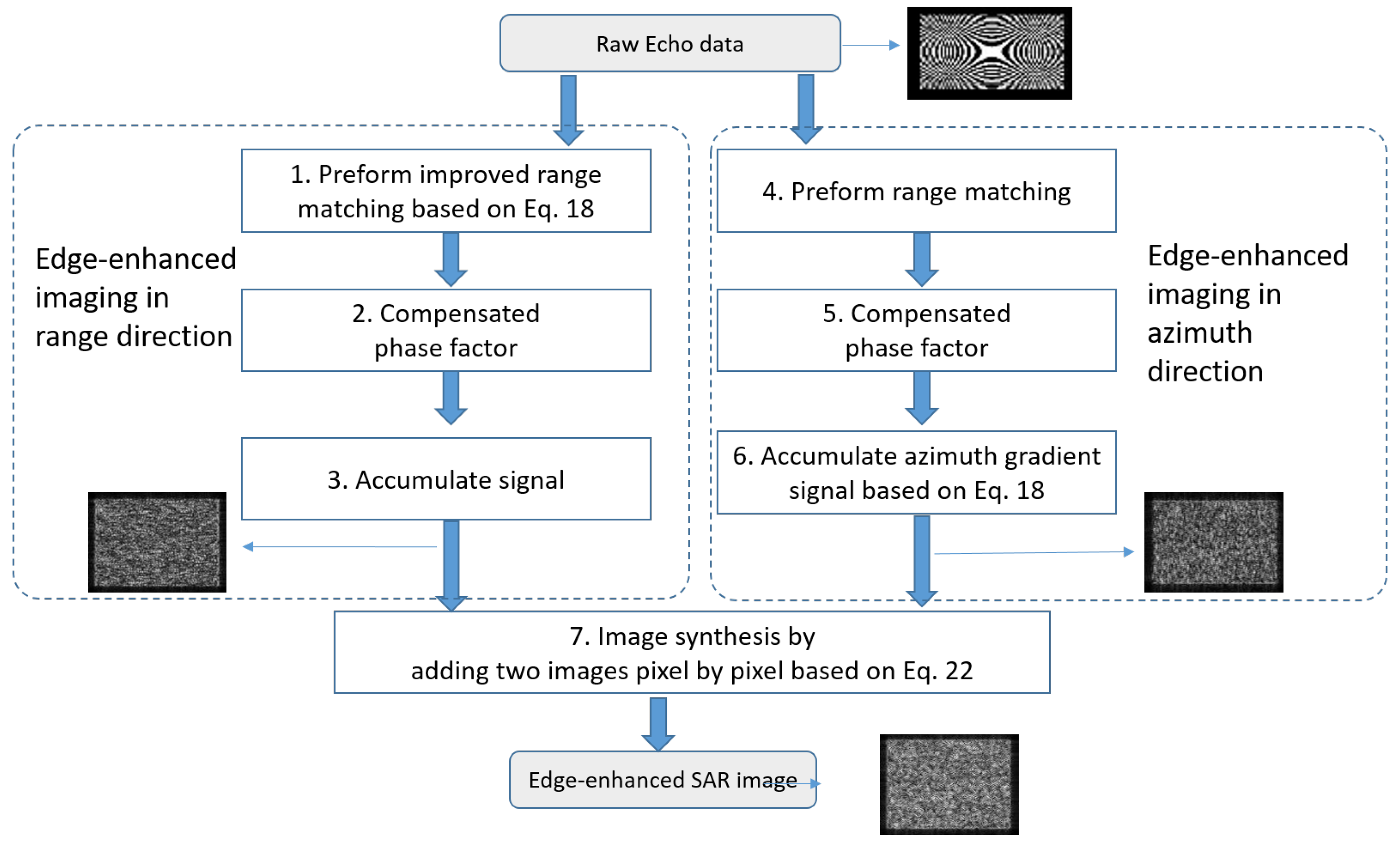 Sensors 18 04133 g003