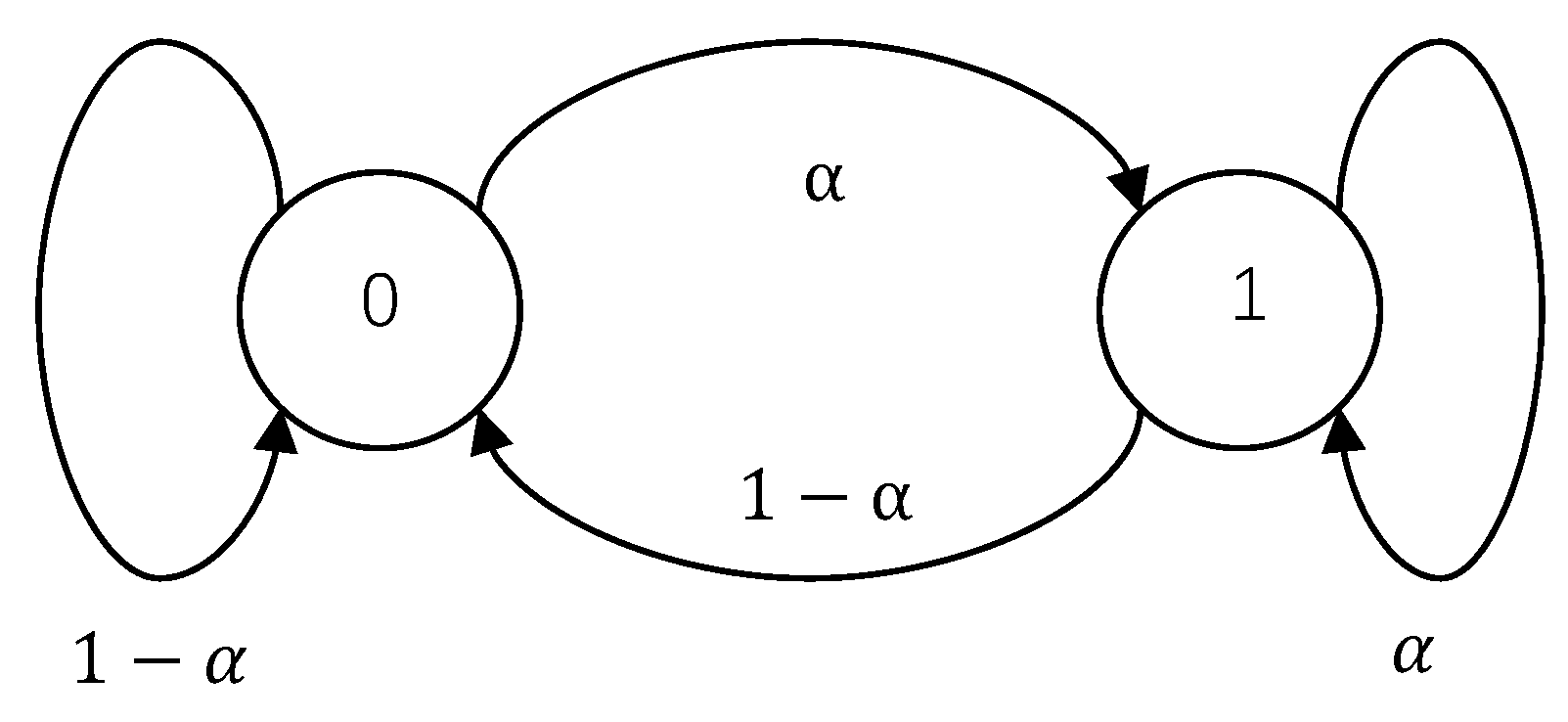Sensors 18 04135 g002 550