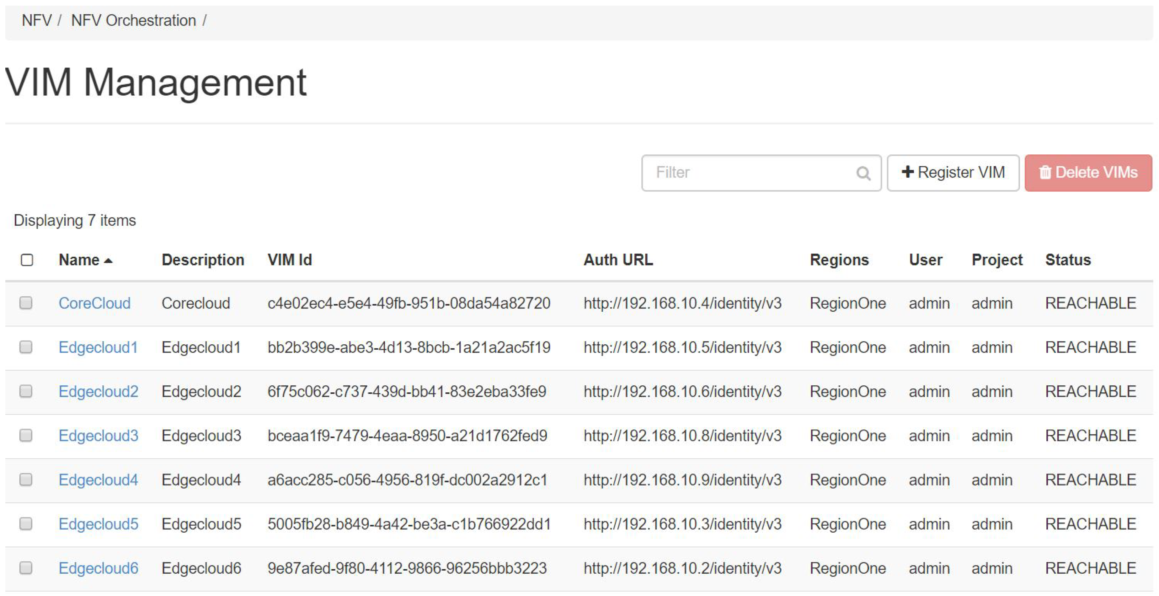 Sensors 18 04136 g014