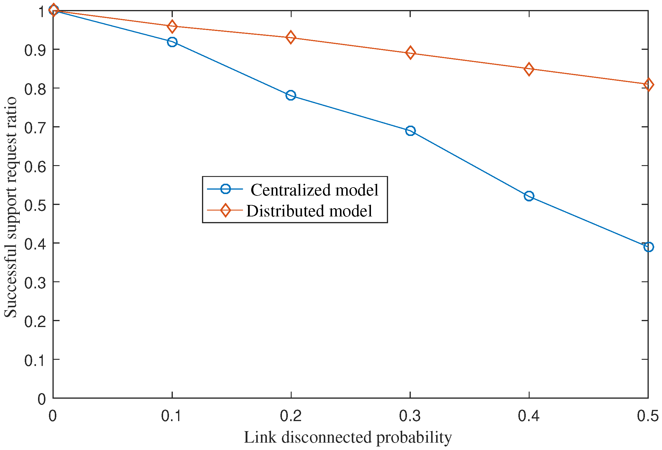 Sensors 18 04136 g018
