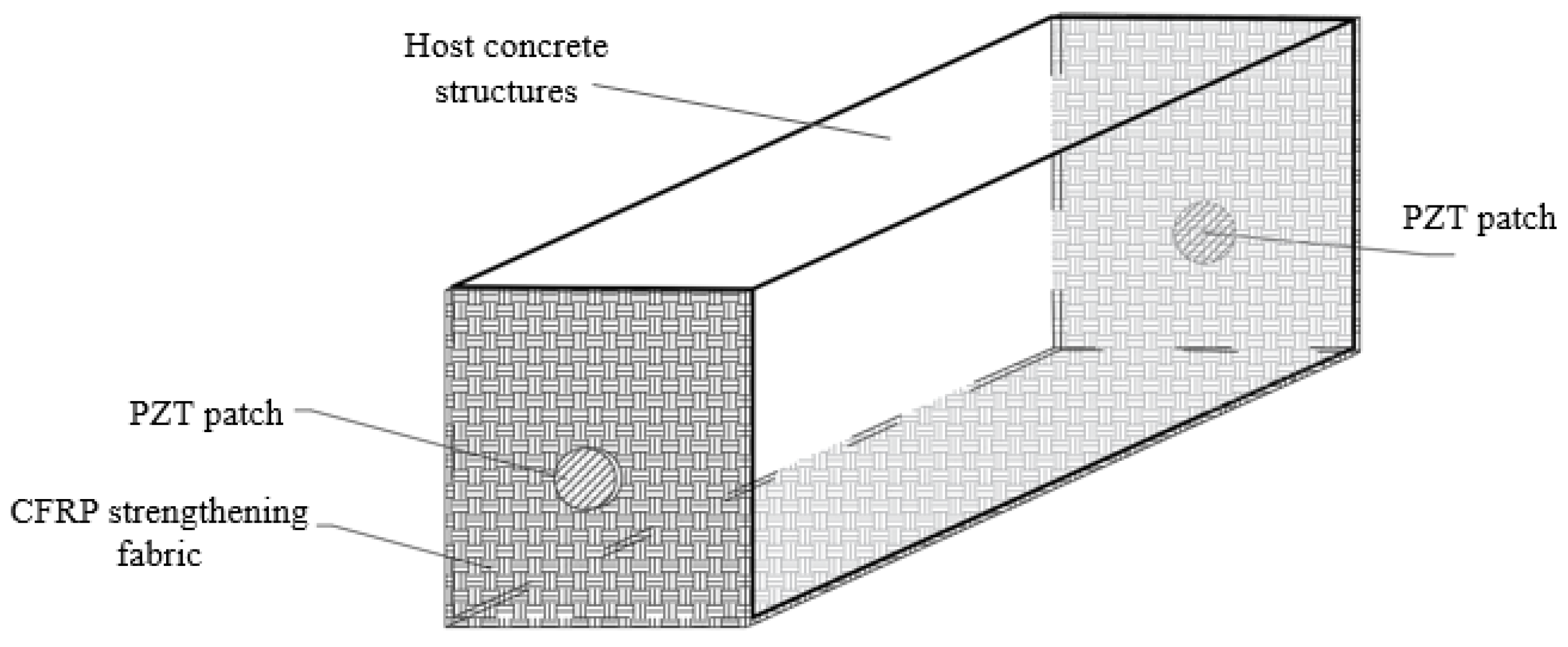 Sensors 18 04137 g001