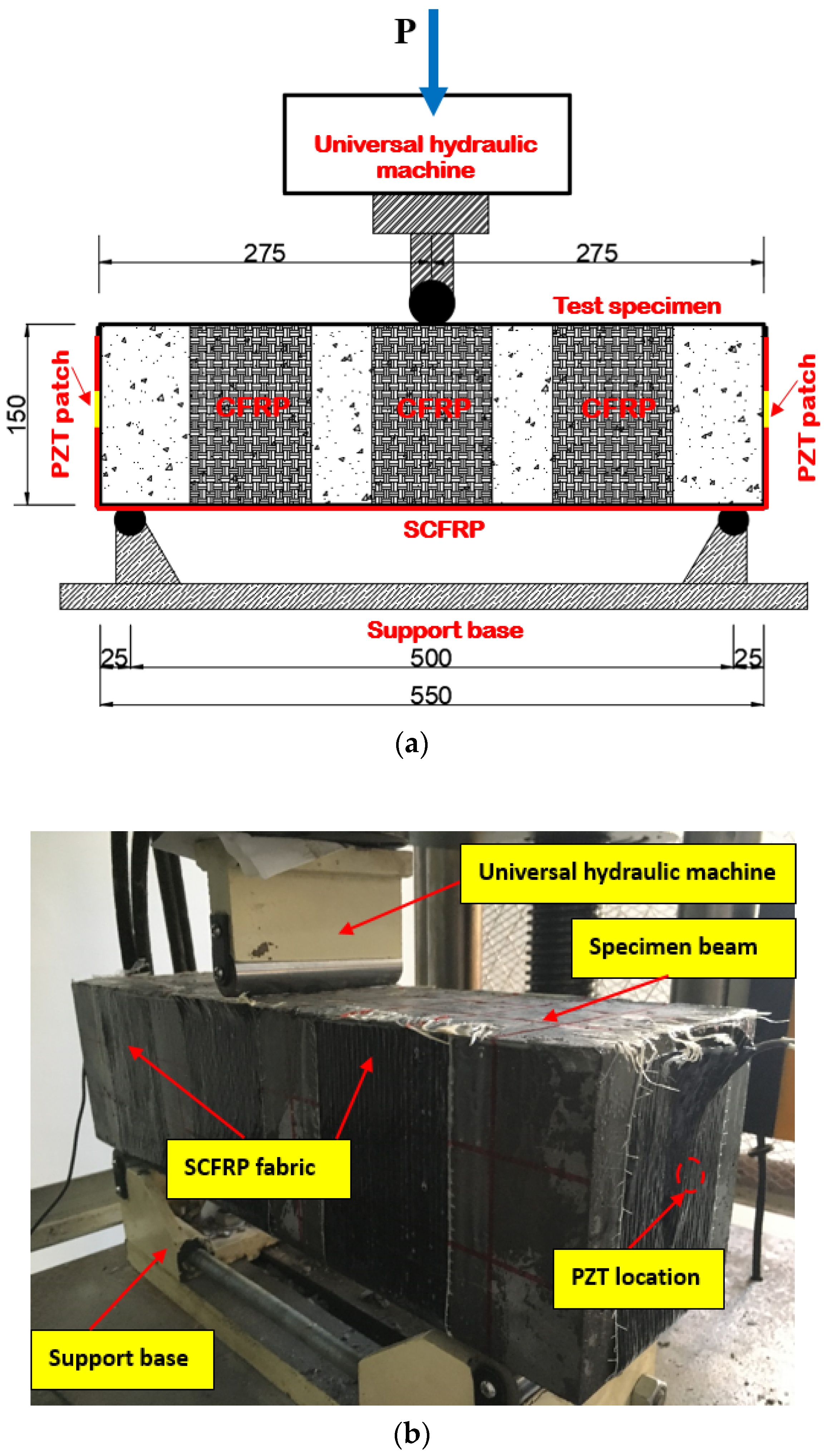 Sensors 18 04137 g004