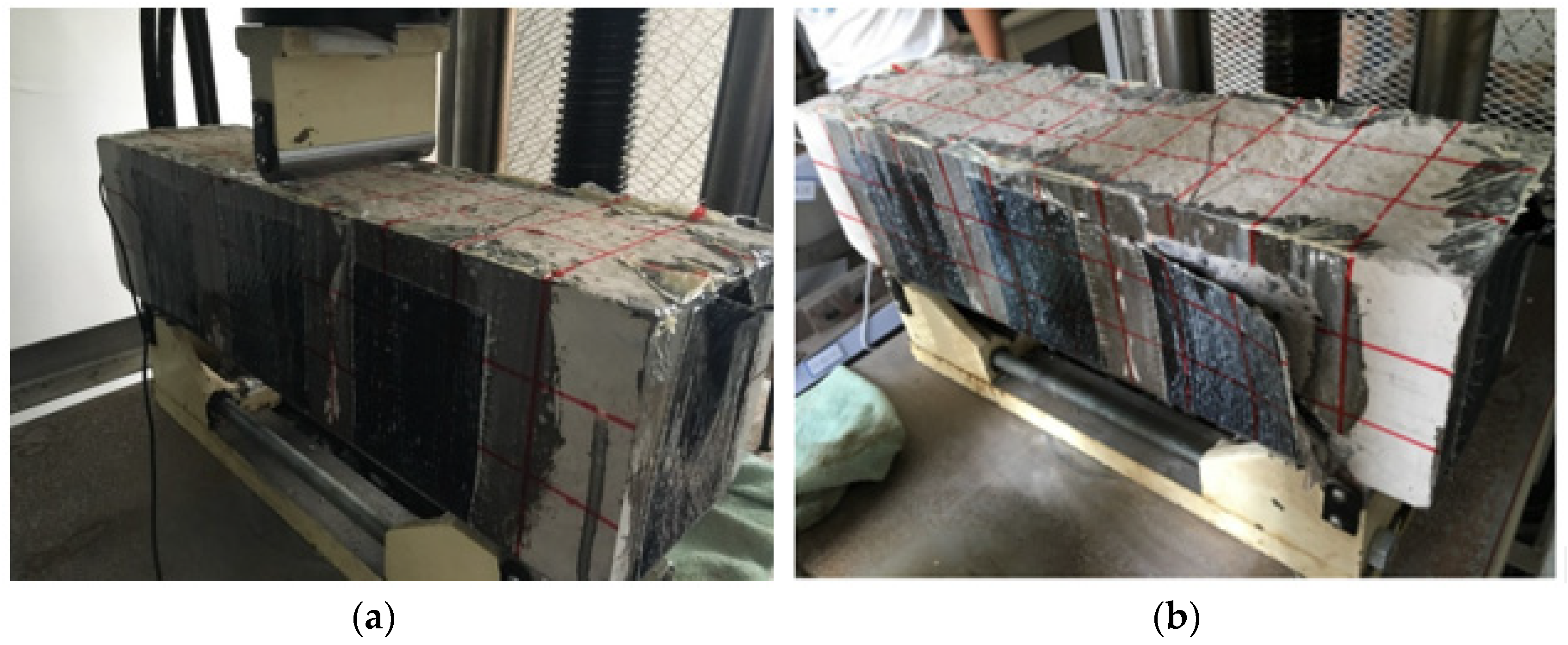 Sensors 18 04137 g011