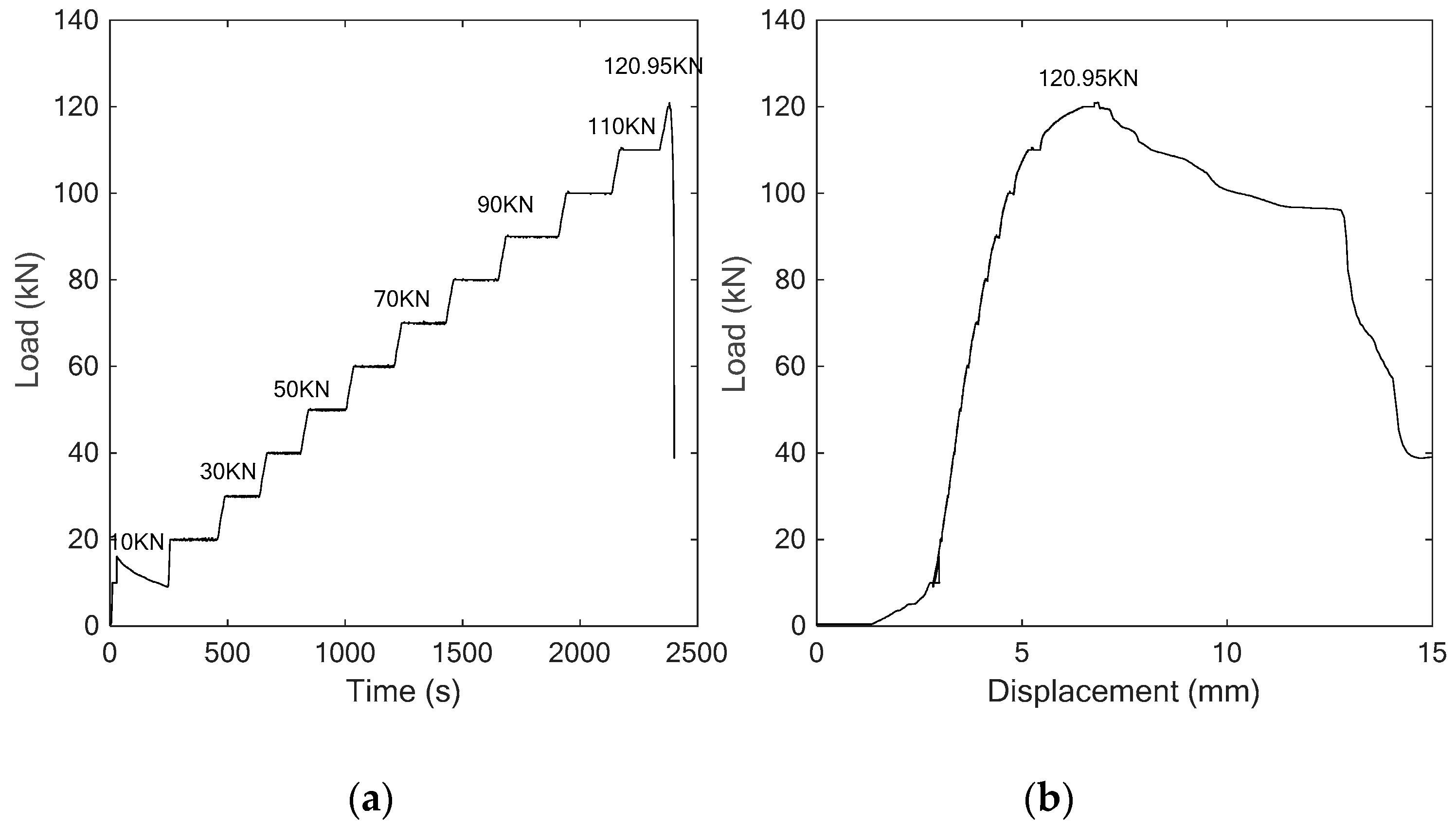 Sensors 18 04137 g014