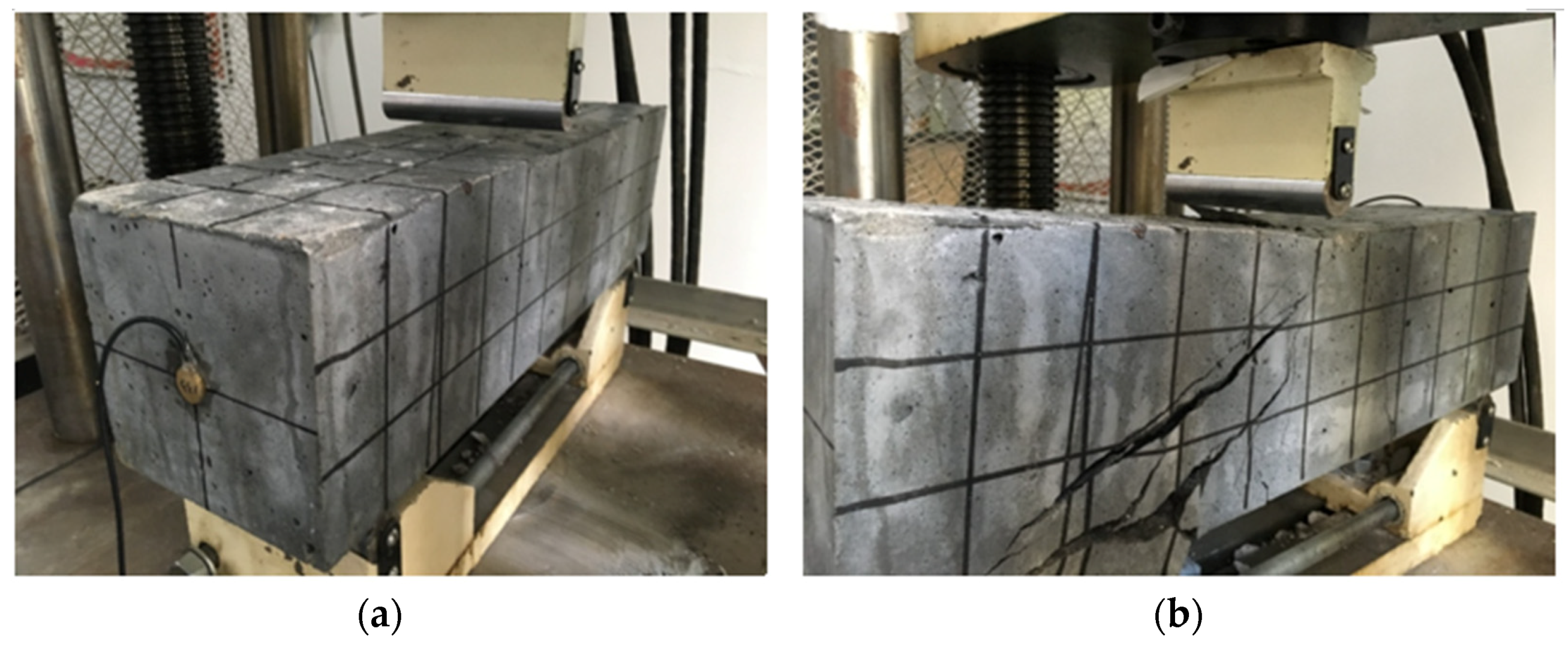 Sensors 18 04137 g015