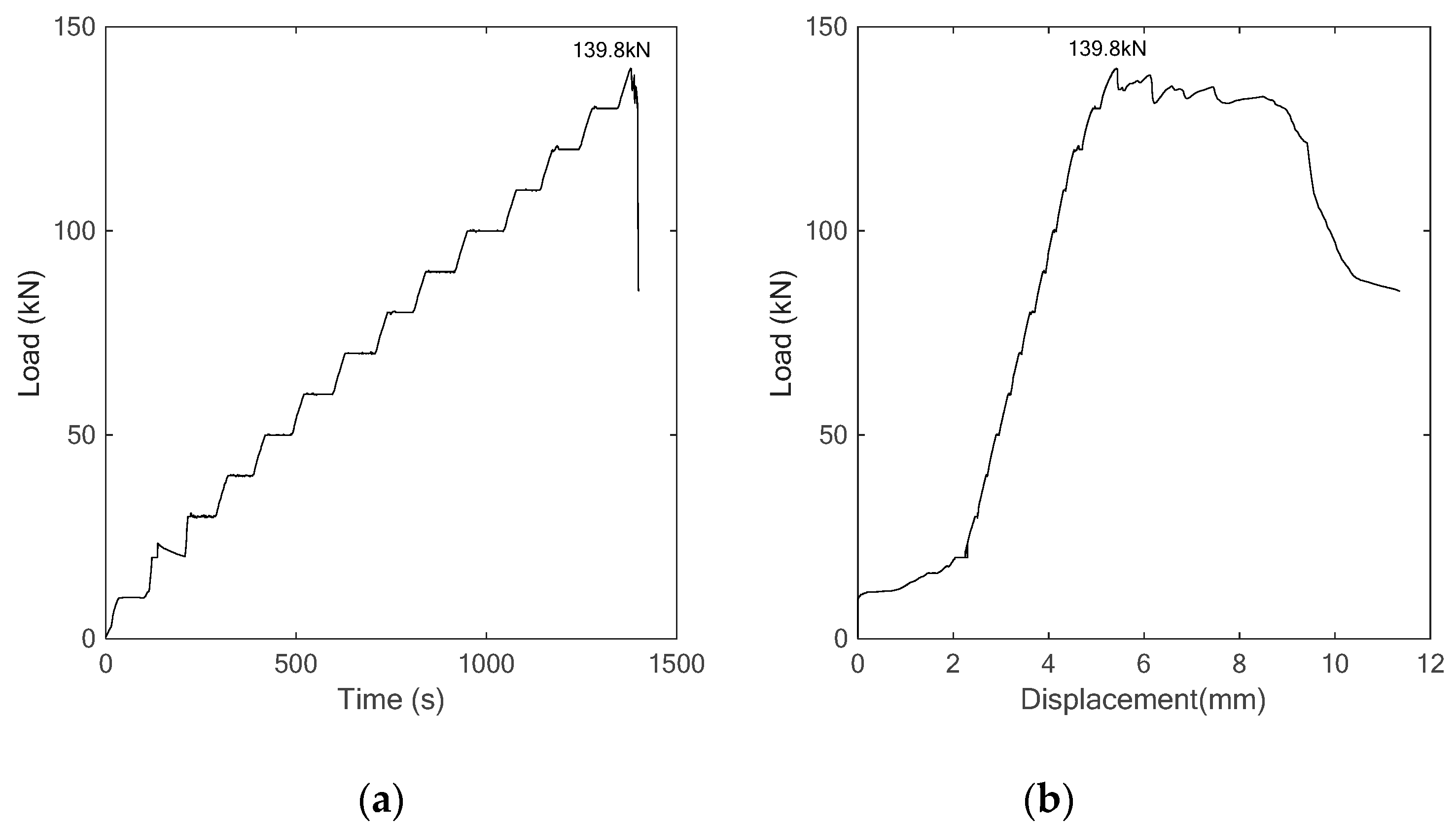 Sensors 18 04137 g018