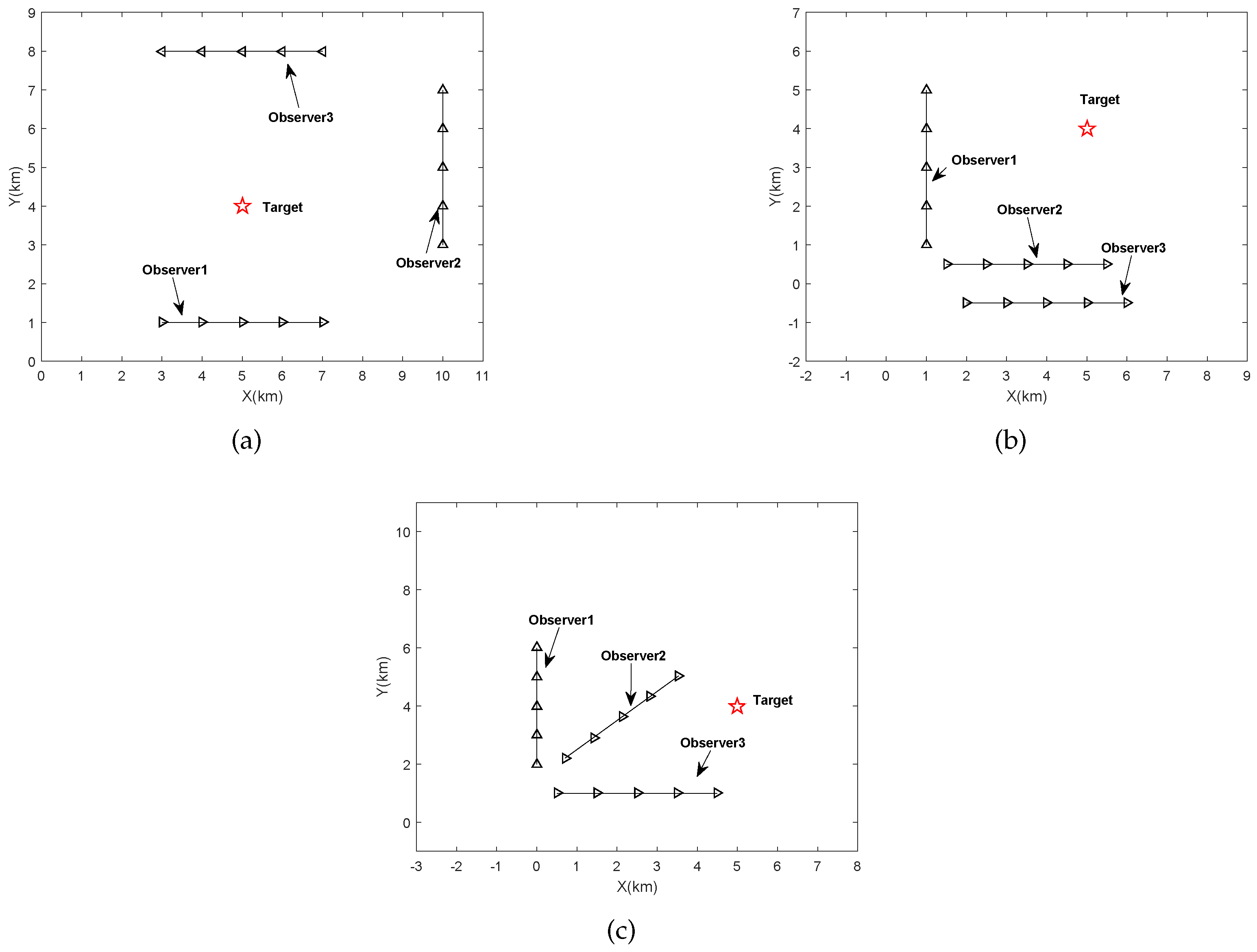 Sensors 18 04139 g001