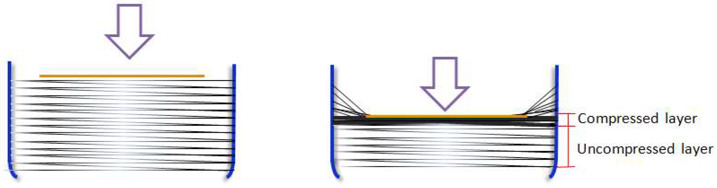 Sensors 18 04141 g004