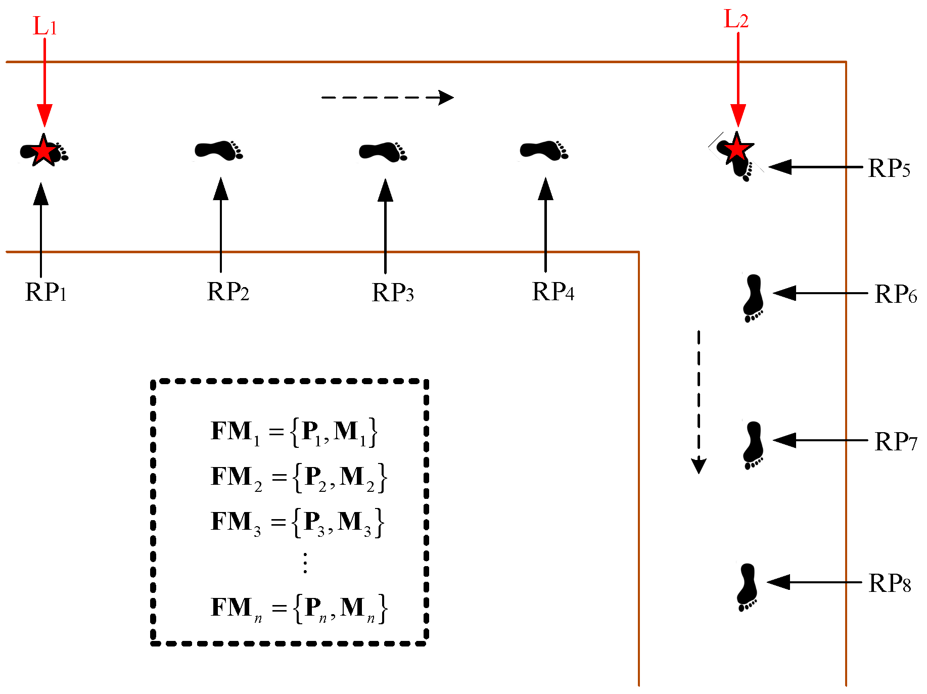 Sensors 18 04142 g003 Sensors 18 04142 g003