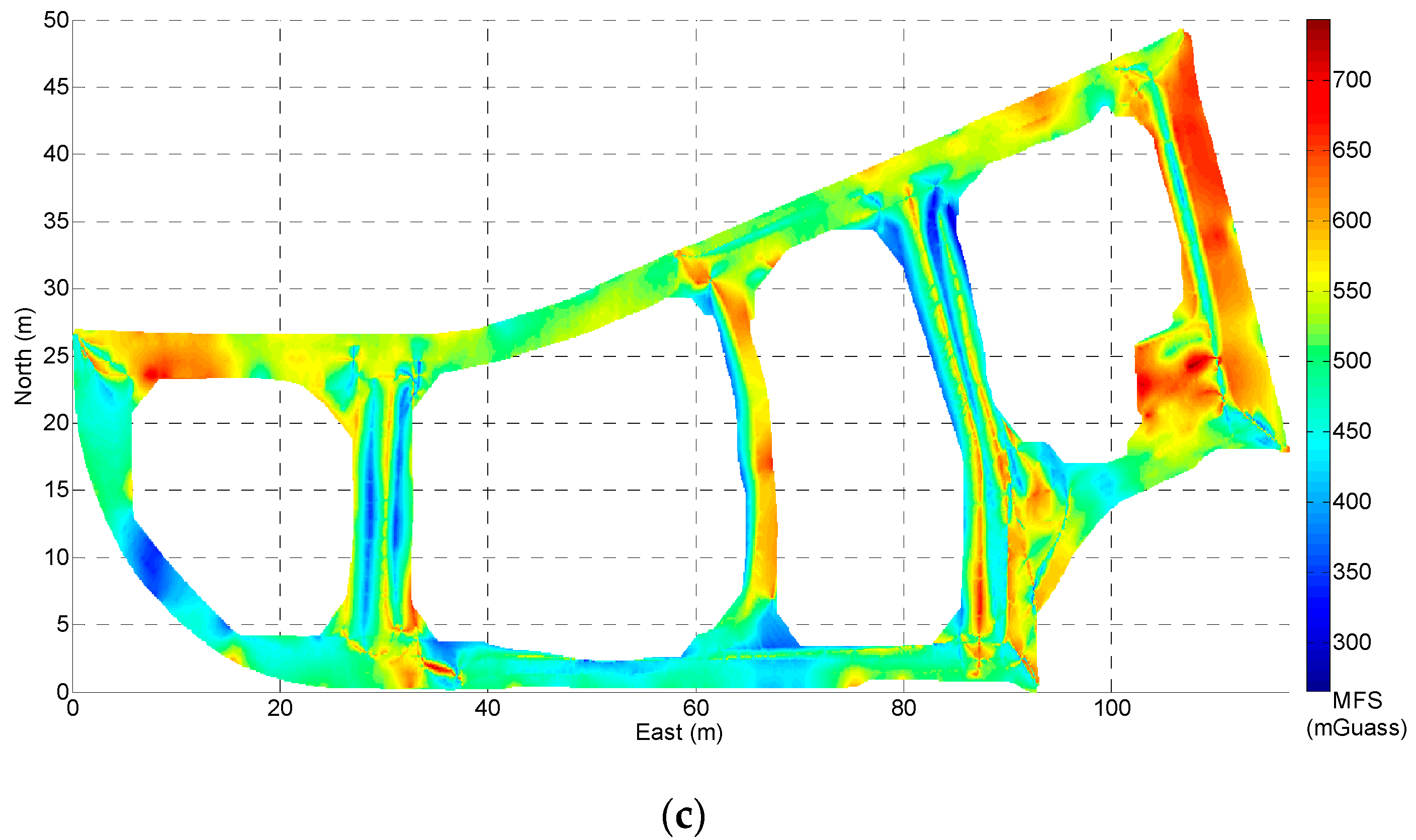 Sensors 18 04142 g008b Sensors 18 04142 g008b