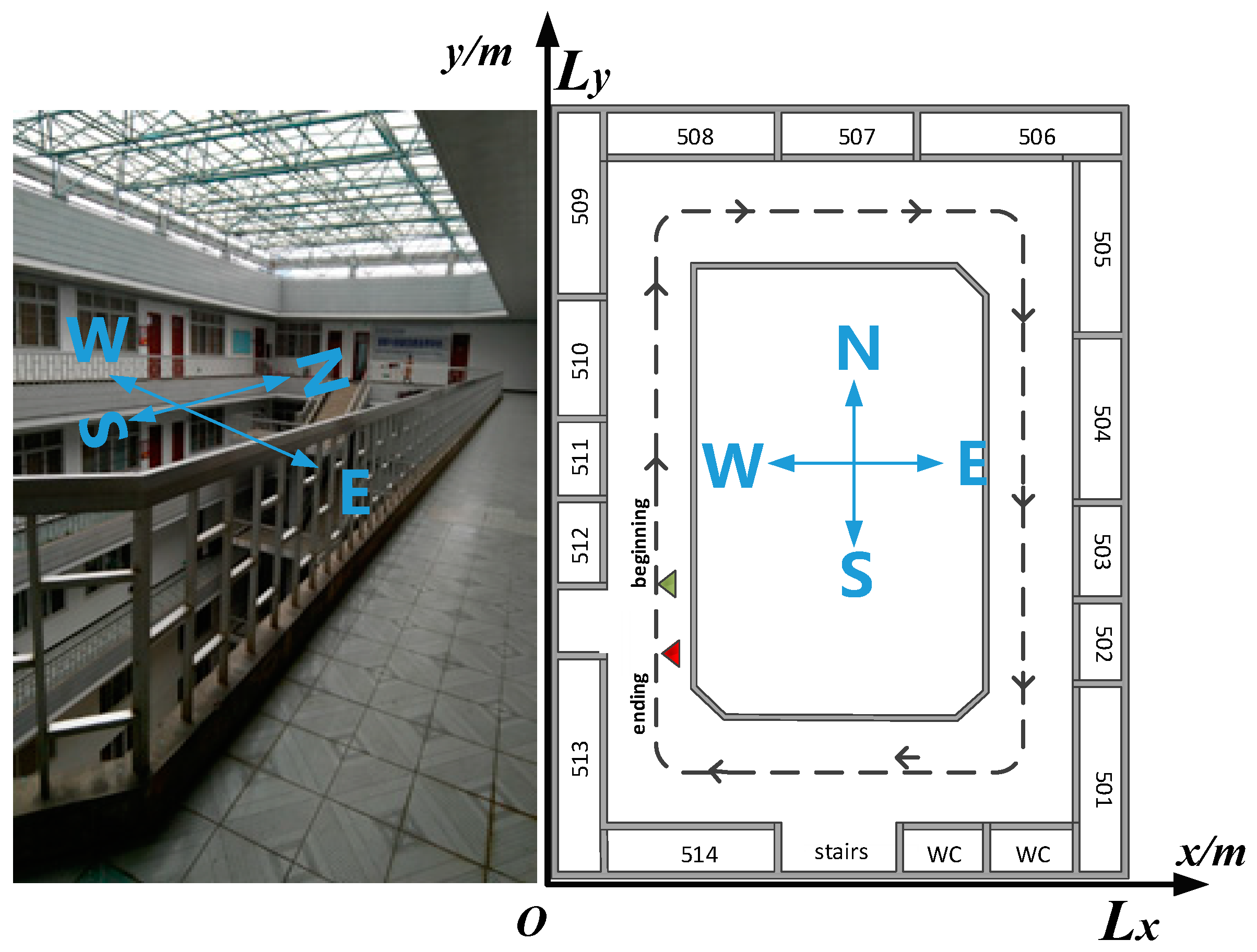 Sensors 18 04143 g003