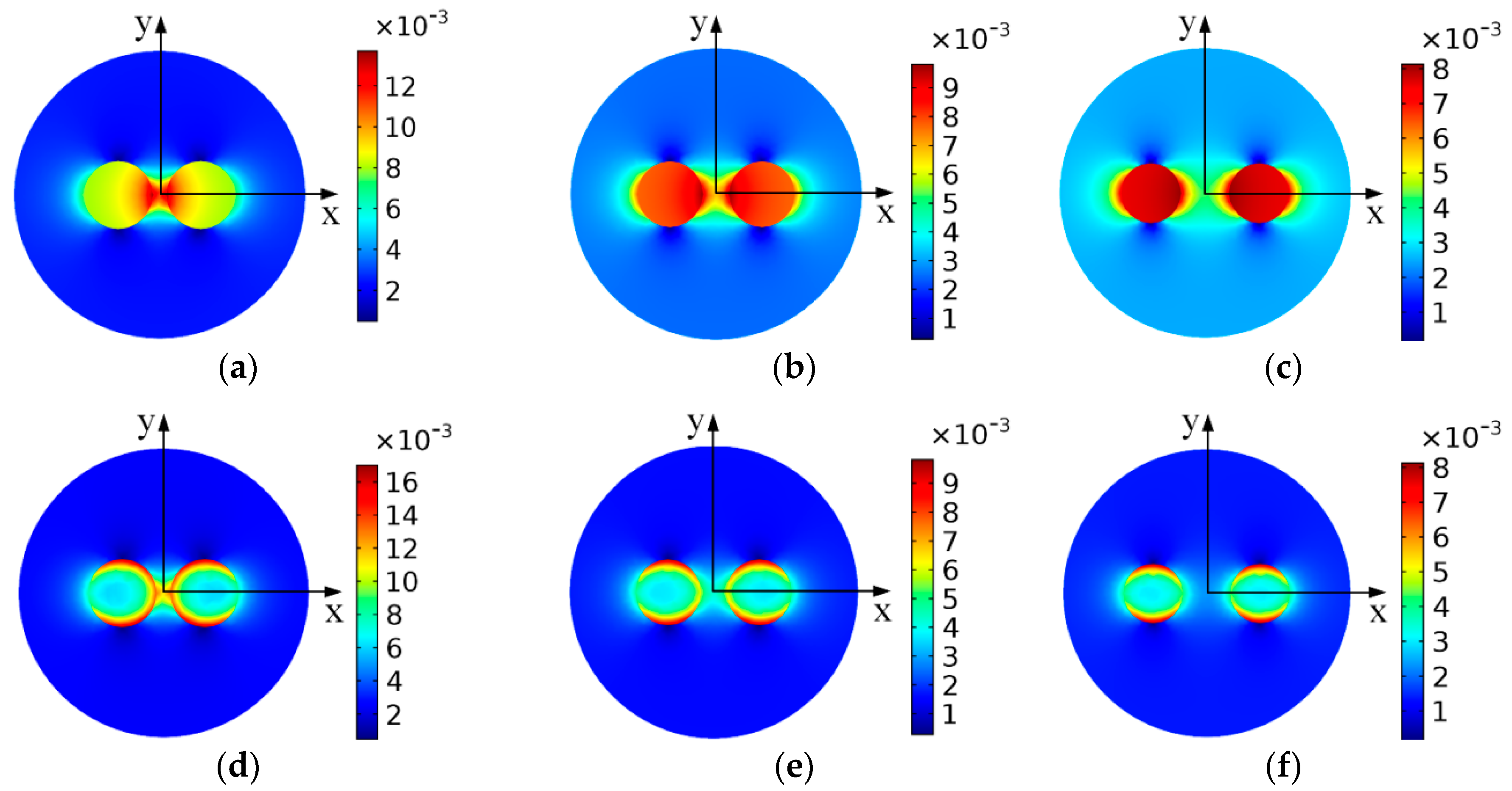 Sensors 18 04144 g008 550